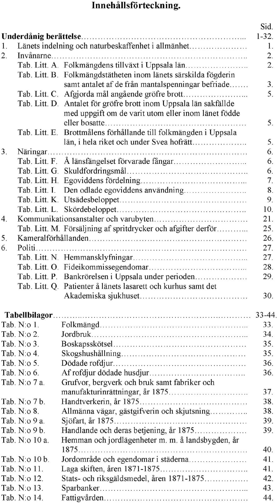 Antalet för gröfre brott inom Uppsala län sakfällde med uppgift om de varit utom eller inom länet födde eller bosatte 5. Tab. Litt. E.