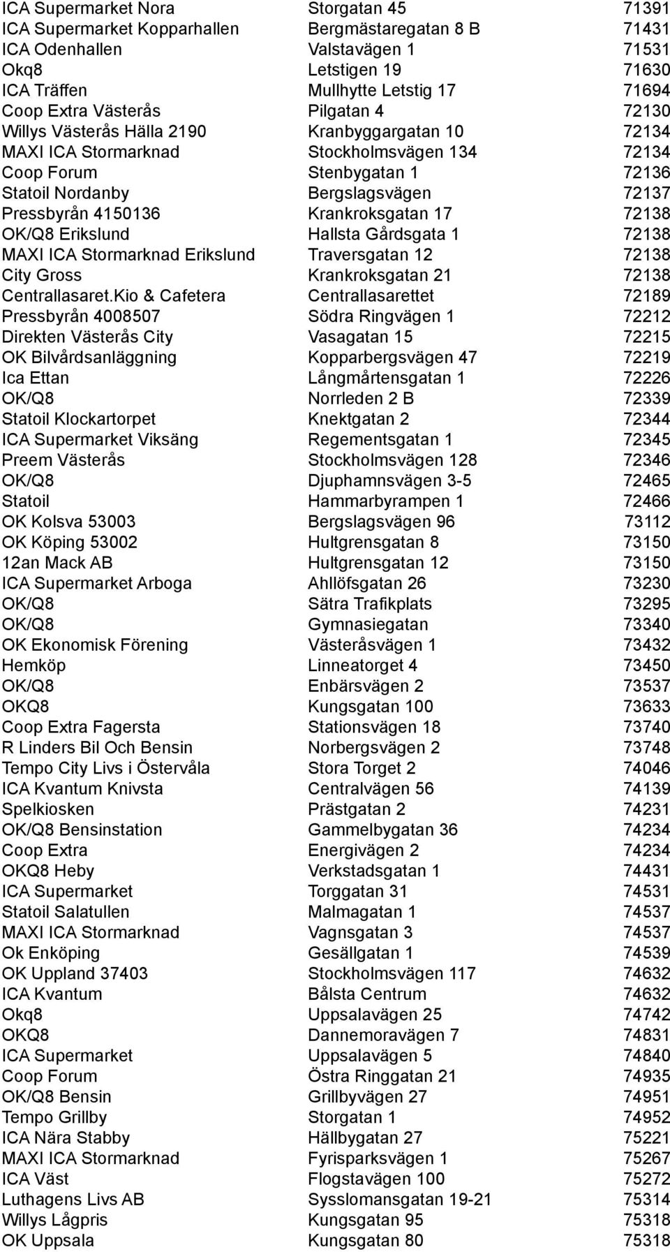 Pressbyrån 4150136 Krankroksgatan 17 72138 OK/Q8 Erikslund Hallsta Gårdsgata 1 72138 MAXI ICA Stormarknad Erikslund Traversgatan 12 72138 City Gross Krankroksgatan 21 72138 Centrallasaret.