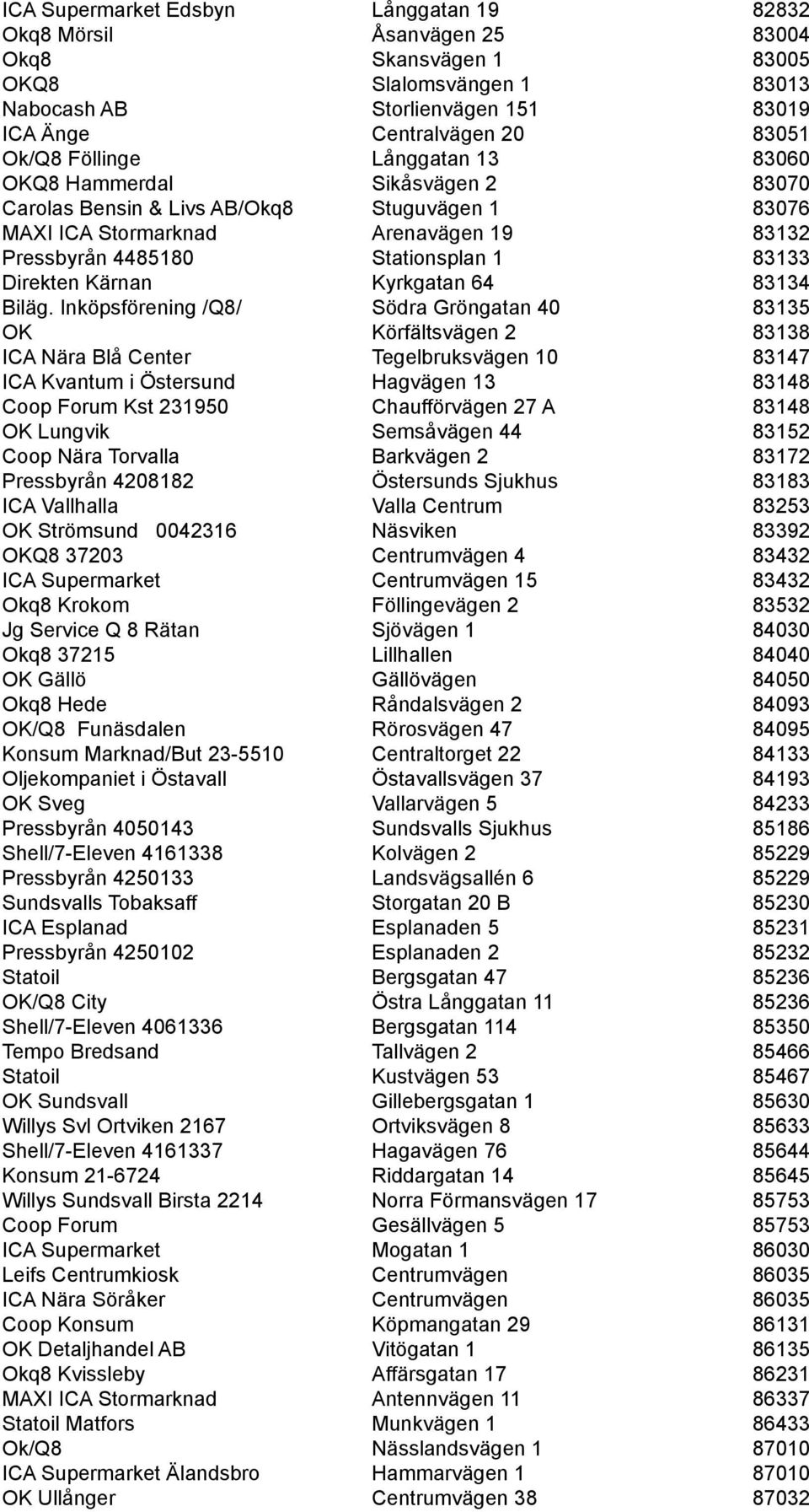 Direkten Kärnan Kyrkgatan 64 83134 Biläg.