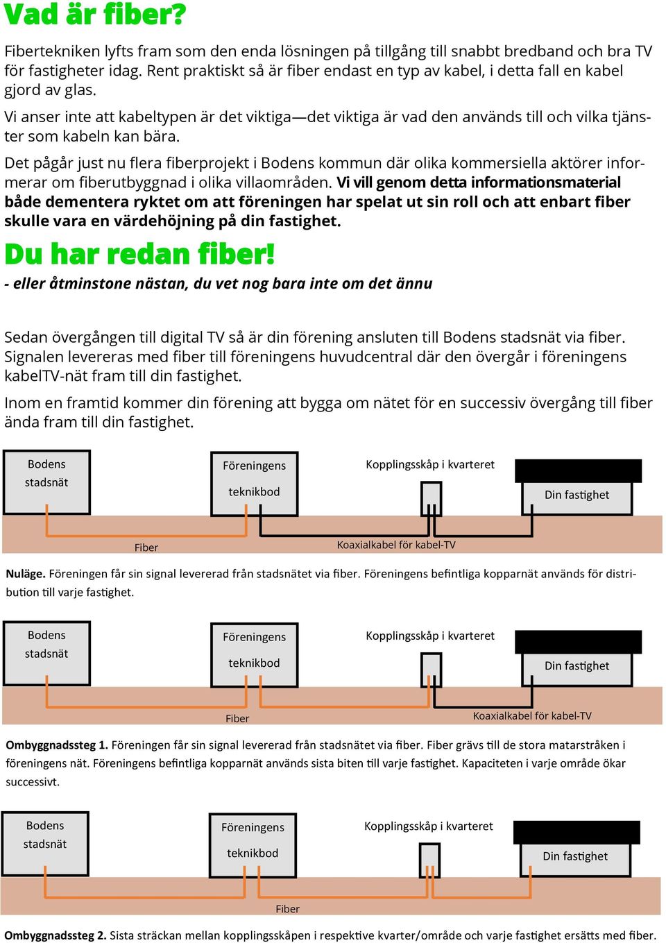 Vi anser inte att kabeltypen är det viktiga det viktiga är vad den används till och vilka tjänster som kabeln kan bära.