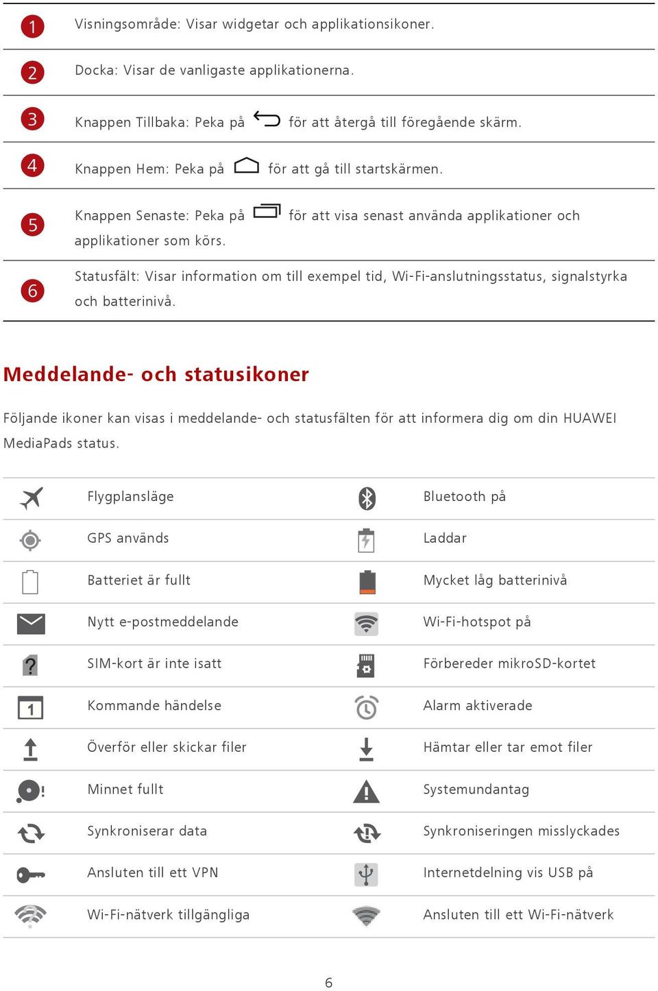 för att visa senast använda applikationer och applikationer som körs. Statusfält: Visar information om till exempel tid, Wi-Fi-anslutningsstatus, signalstyrka och batterinivå.