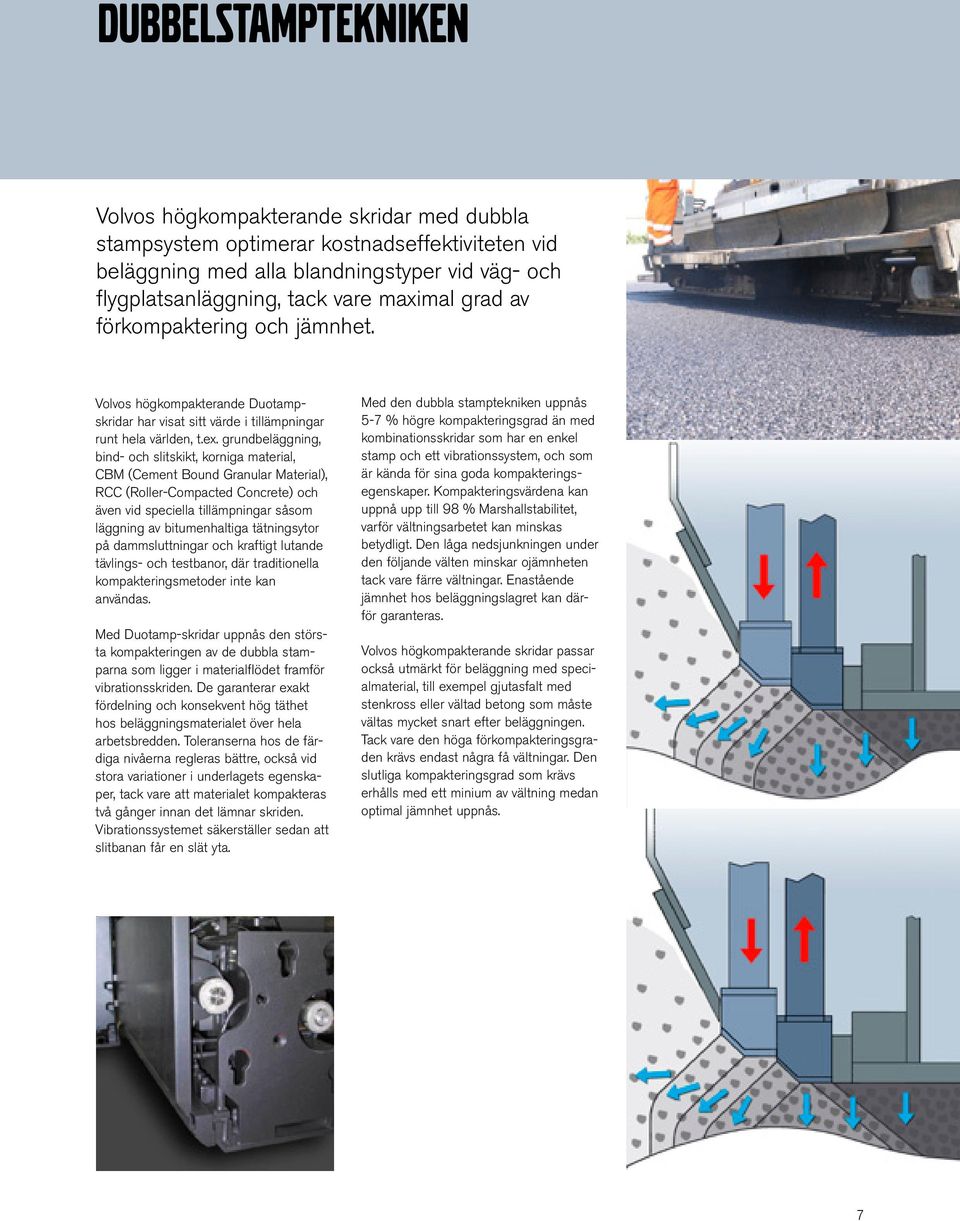 grundbeläggning, bind- och slitskikt, korniga material, CBM (Cement Bound Granular Material), RCC (Roller-Compacted Concrete) och även vid speciella tillämpningar såsom läggning av bitumenhaltiga