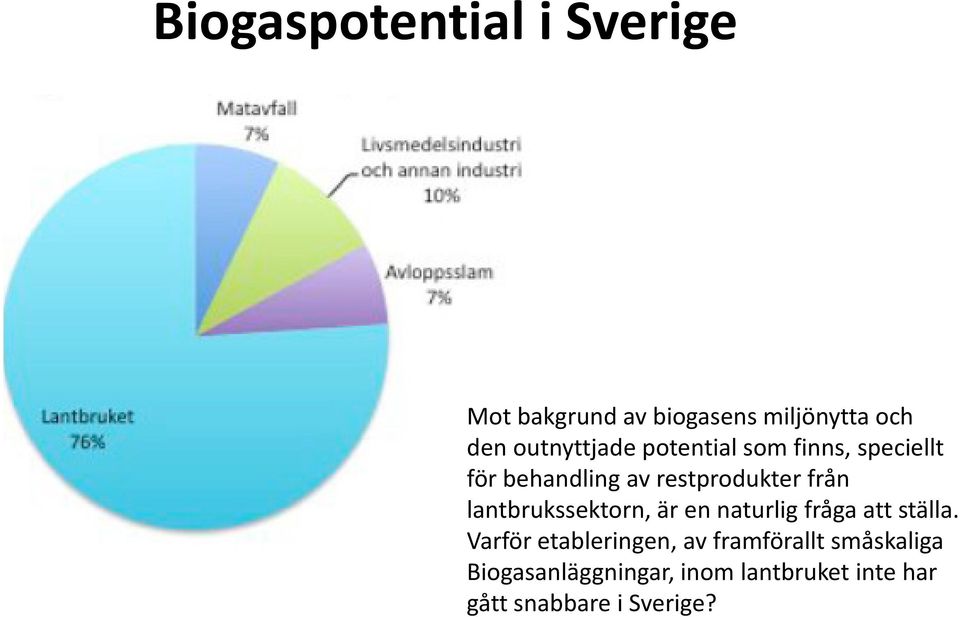 lantbrukssektorn, är en naturlig fråga att ställa.