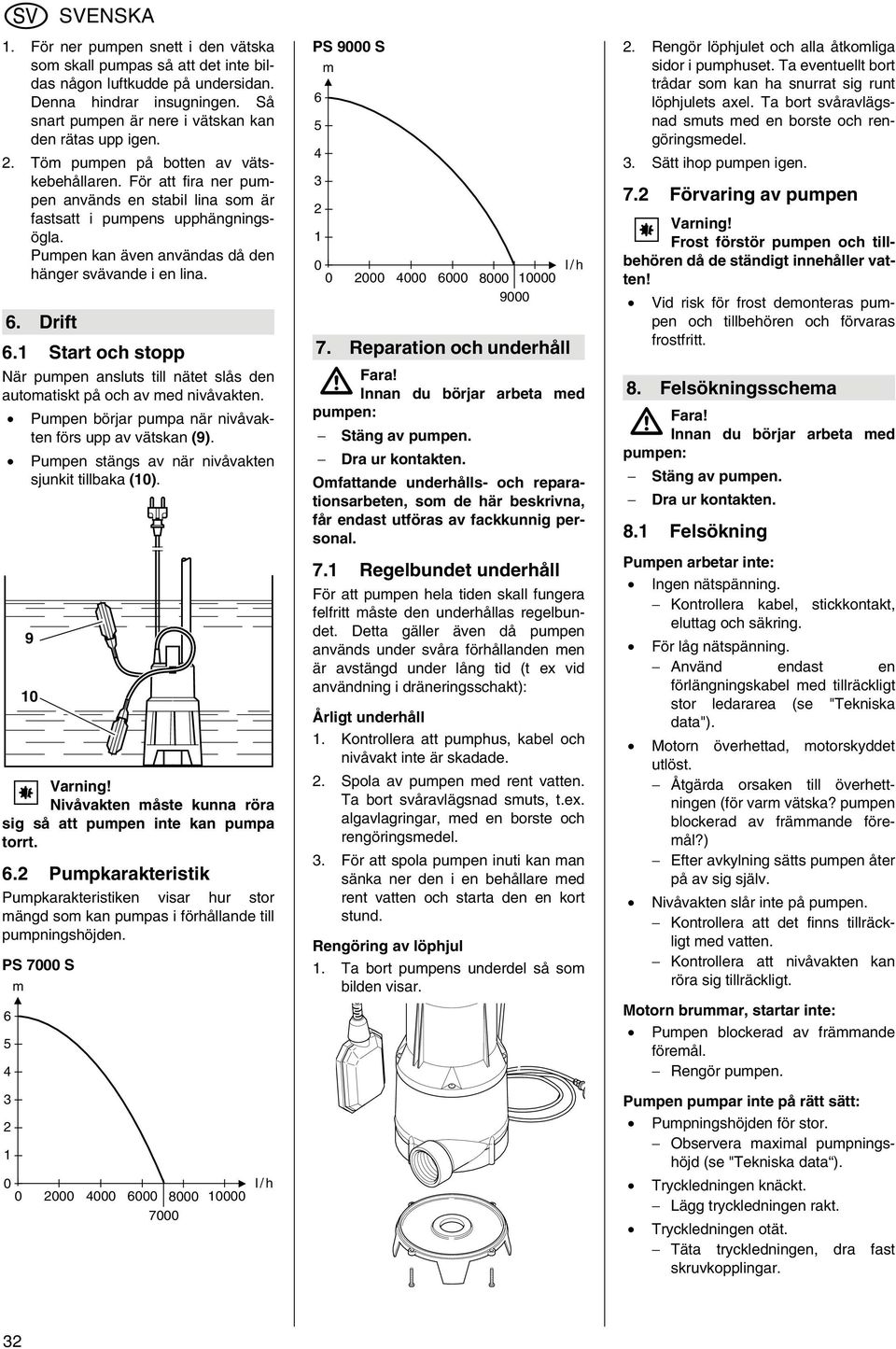 Start och stopp När pupen ansluts till nätet slås den autoatiskt på och av ed nivåvakten. Pupen börjar pupa när nivåvakten förs upp av vätskan (9). Pupen stängs av när nivåvakten sjunkit tillbaka (0).