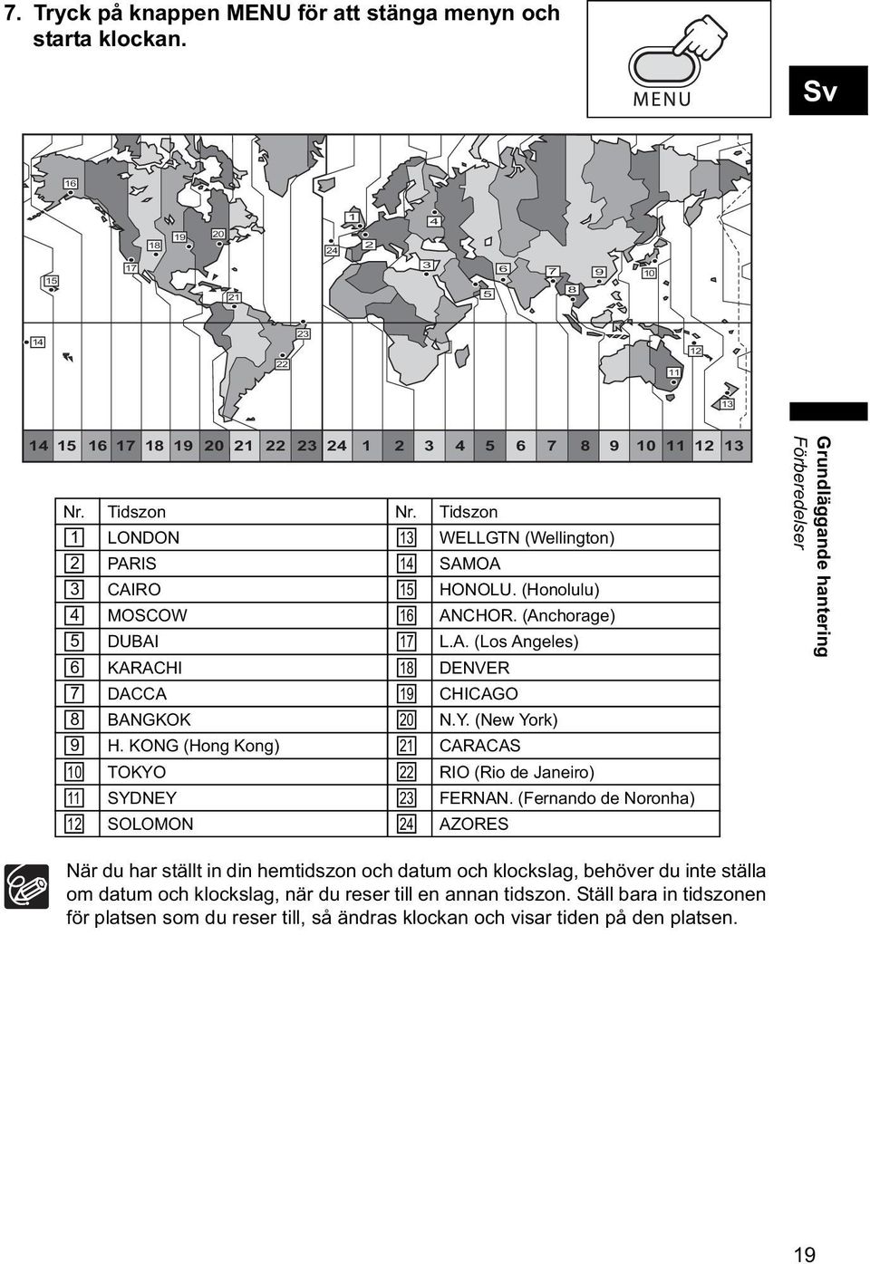 Y. (New York) 9 H. KONG (Hong Kong) 21 CARACAS 10 TOKYO 22 RIO (Rio de Janeiro) 11 SYDNEY 23 FERNAN.