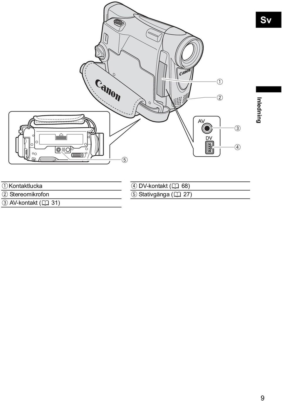 Stereomikrofon