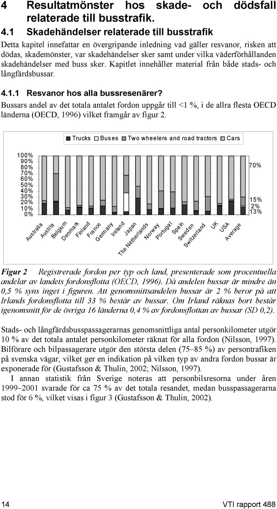 väderförhållanden skadehändelser med buss sker. Kapitlet innehåller material från både stads- och långfärdsbussar. 4.1.1 Resvanor hos alla bussresenärer?