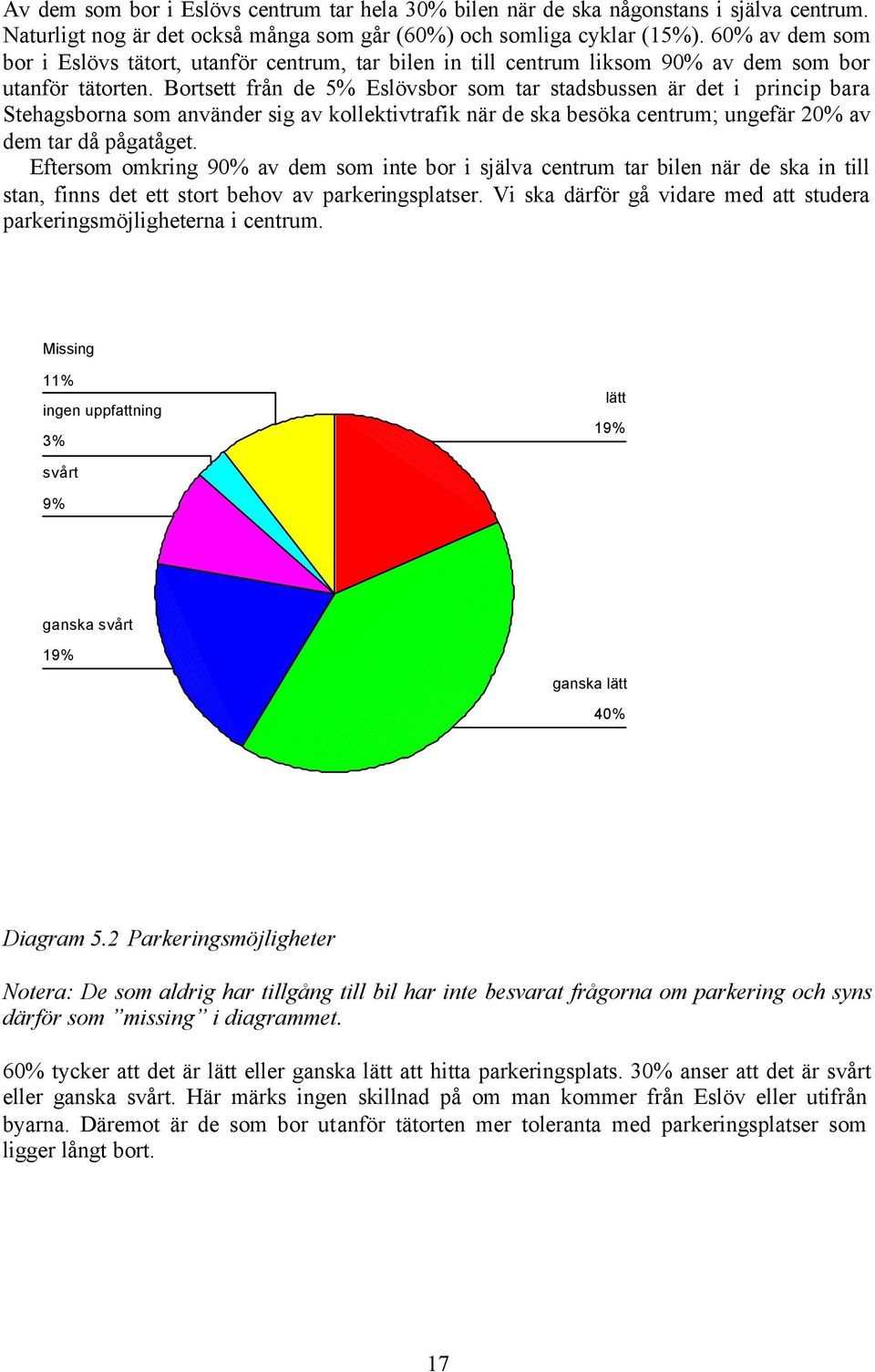 Bortsett från de 5% Eslövsbor som tar stadsbussen är det i princip bara Stehagsborna som använder sig av kollektivtrafik när de ska besöka centrum; ungefär % av dem tar då pågatåget.