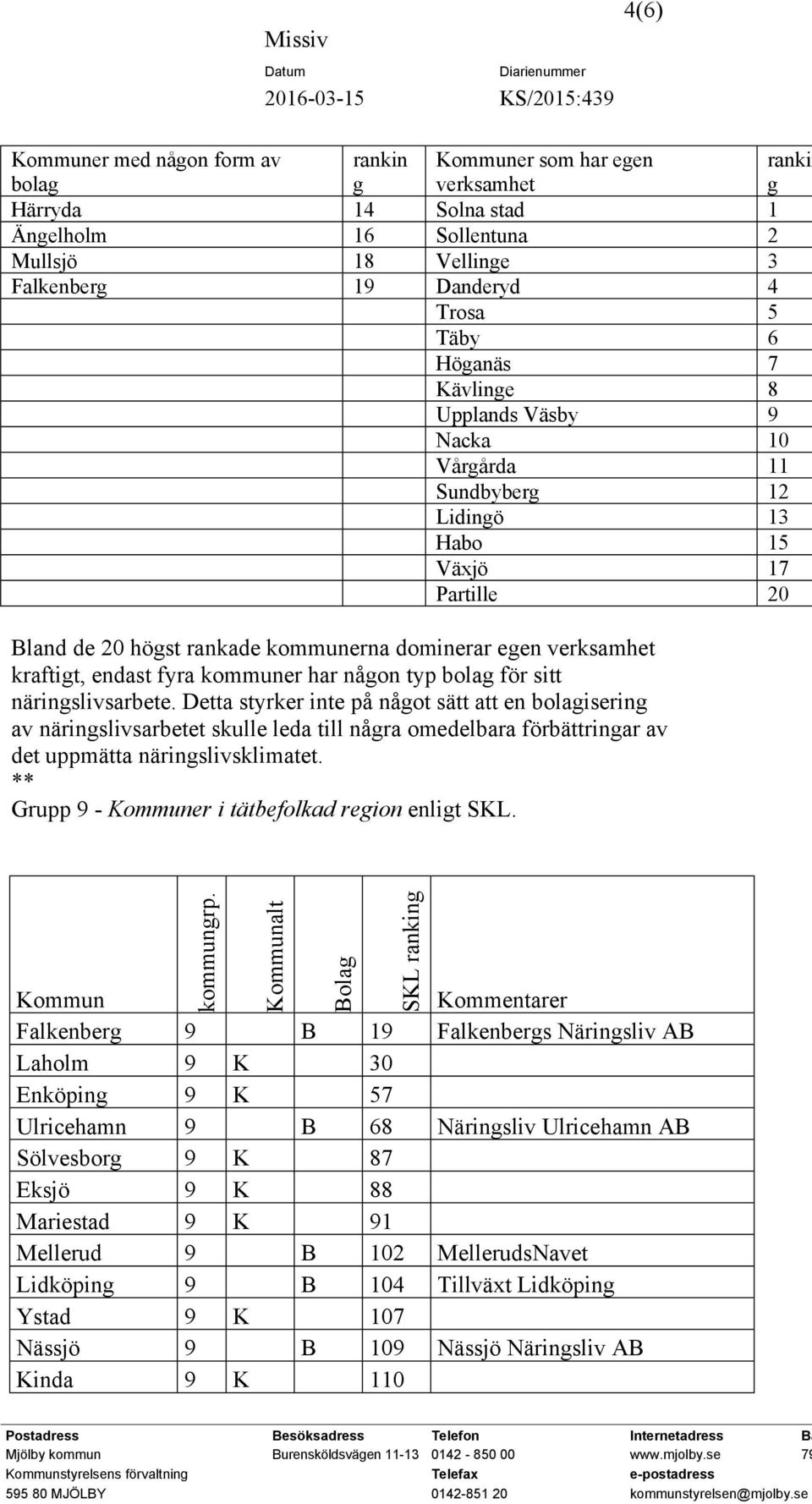 kommuner har någon typ bolag för sitt näringslivsarbete.