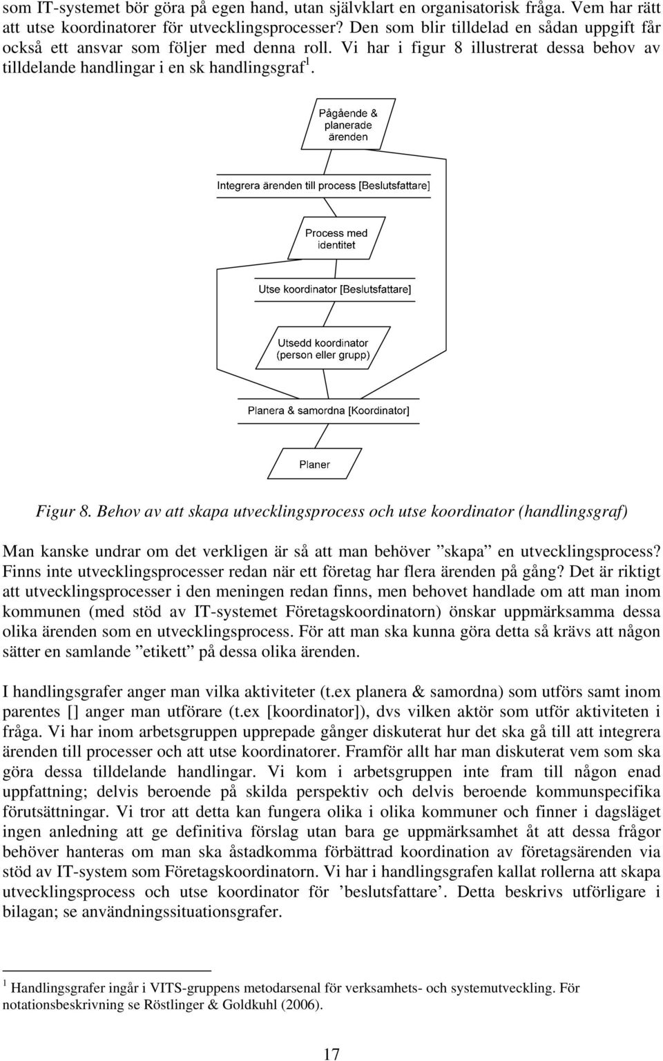 Behov av att skapa utvecklingsprocess och utse koordinator (handlingsgraf) Man kanske undrar om det verkligen är så att man behöver skapa en utvecklingsprocess?