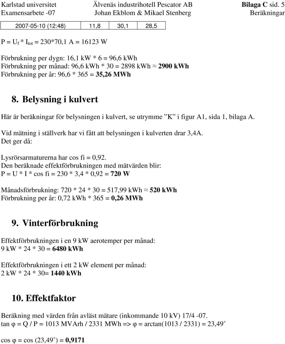 månad: 96,6 kwh * 30 = 2898 kwh 2900 kwh Förbrukning per år: 96,6 * 365 = 35,26 MWh 8. Belysning i kulvert Här är beräkningar för belysningen i kulvert, se utrymme K i figur A1, sida 1, bilaga A.
