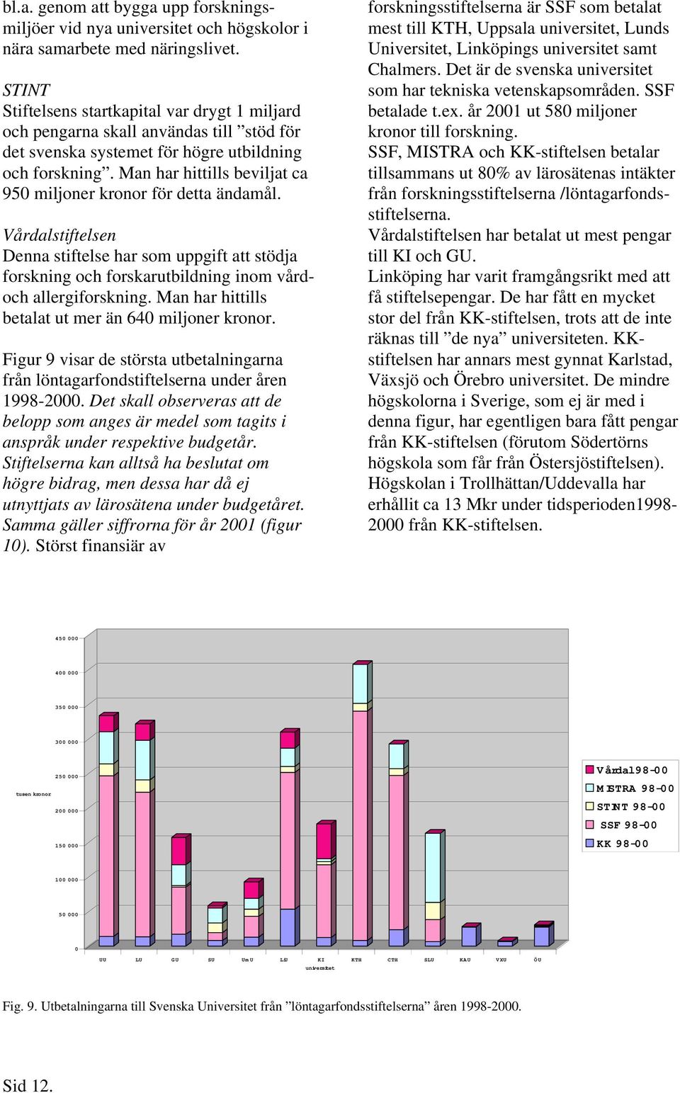 Man har hittills beviljat ca 95 miljoner kronor för detta ändamål. Vårdalstiftelsen Denna stiftelse har som uppgift att stödja forskning och forskarutbildning inom vårdoch allergiforskning.