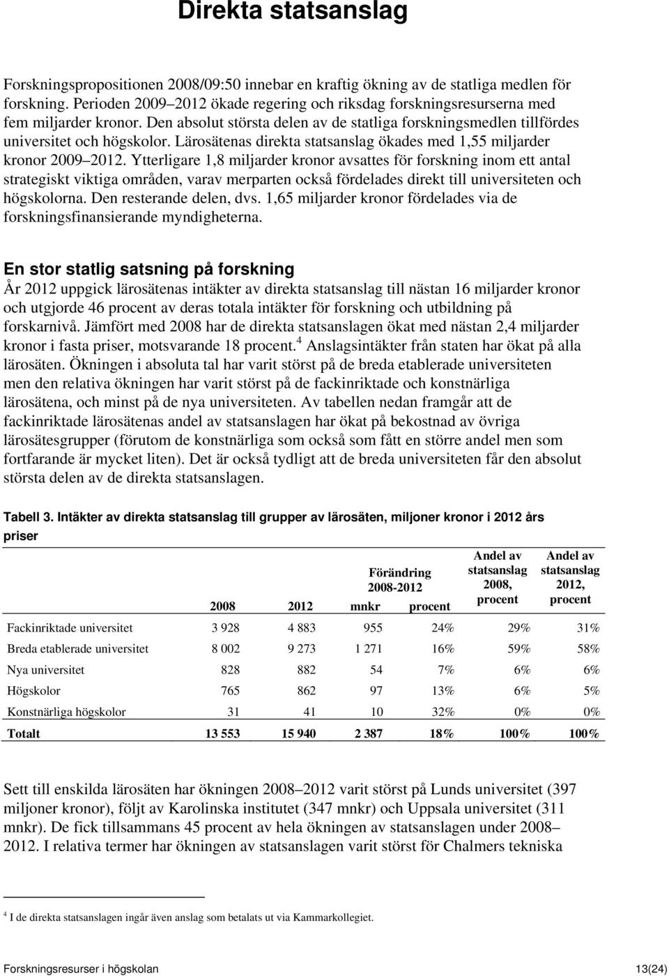 Lärosätenas direkta statsanslag ökades med 1,55 miljarder kronor 2009 2012.