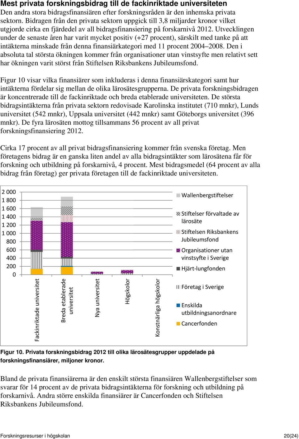 Utvecklingen under de senaste åren har varit mycket positiv (+27 procent), särskilt med tanke på att intäkterna minskade från denna finansiärkategori med 11 procent 2004 2008.