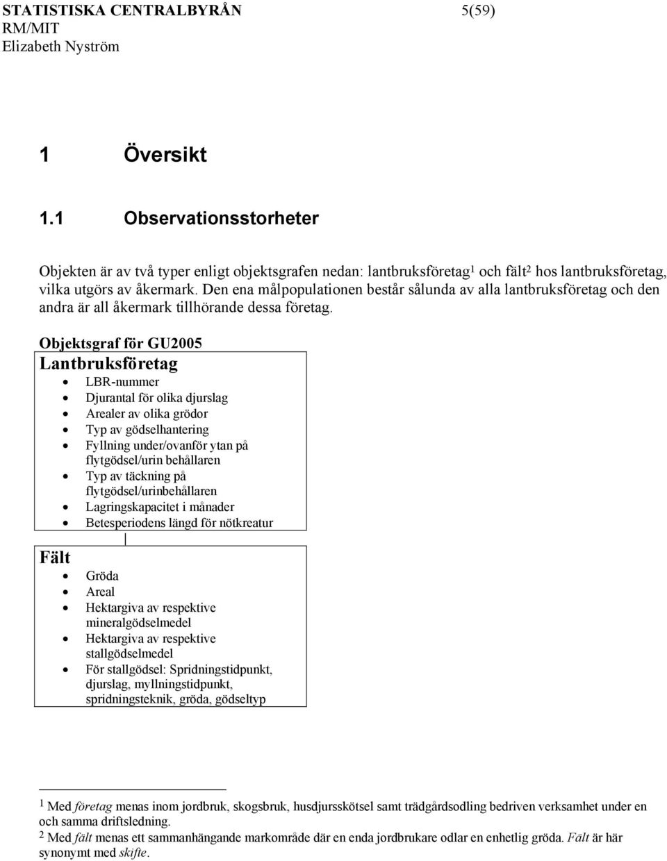 Objektsgraf för GU2005 Lantbruksföretag LBR-nummer Djurantal för olika djurslag Arealer av olika grödor Typ av gödselhantering Fyllning under/ovanför ytan på flytgödsel/urin behållaren Typ av