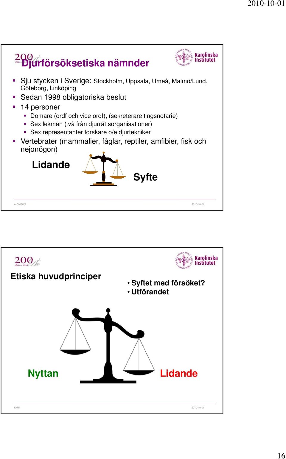 djurrättsorganisationer) Sex representanter forskare o/e djurtekniker Vertebrater (mammalier, fåglar, reptiler,