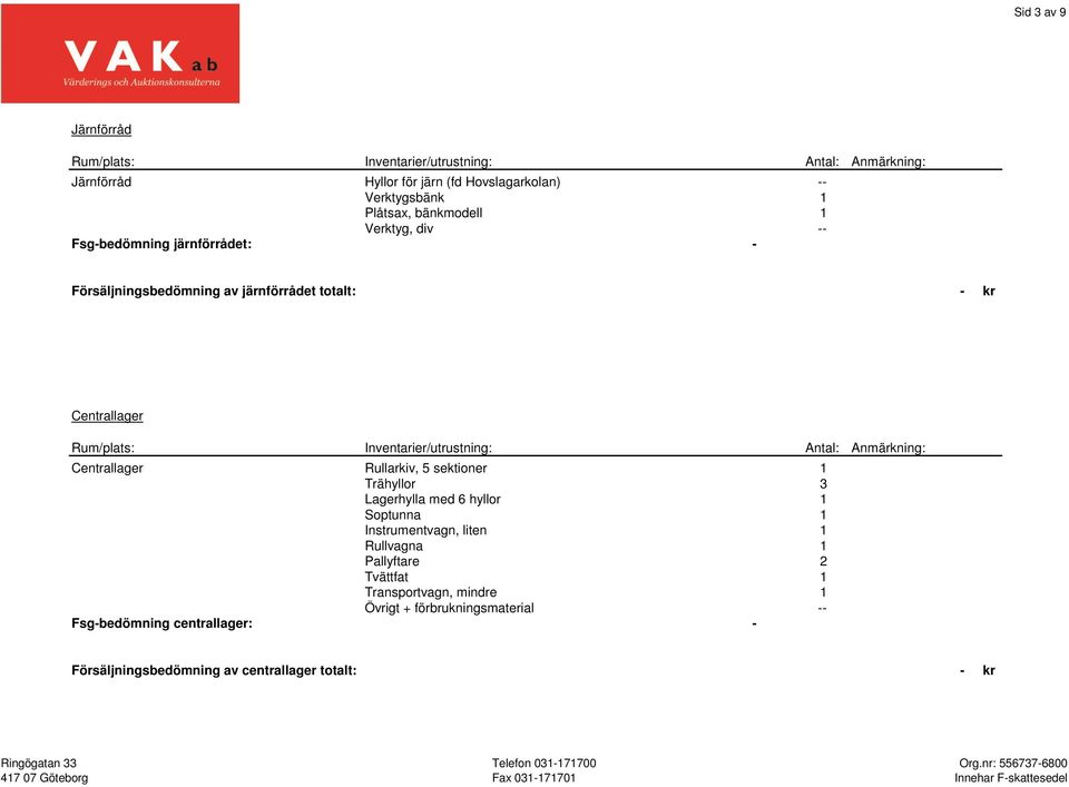 sektioner 1 Trähyllor 3 Lagerhylla med 6 hyllor 1 Soptunna 1 Instrumentvagn, liten 1 Rullvagna 1 Pallyftare 2 Tvättfat 1