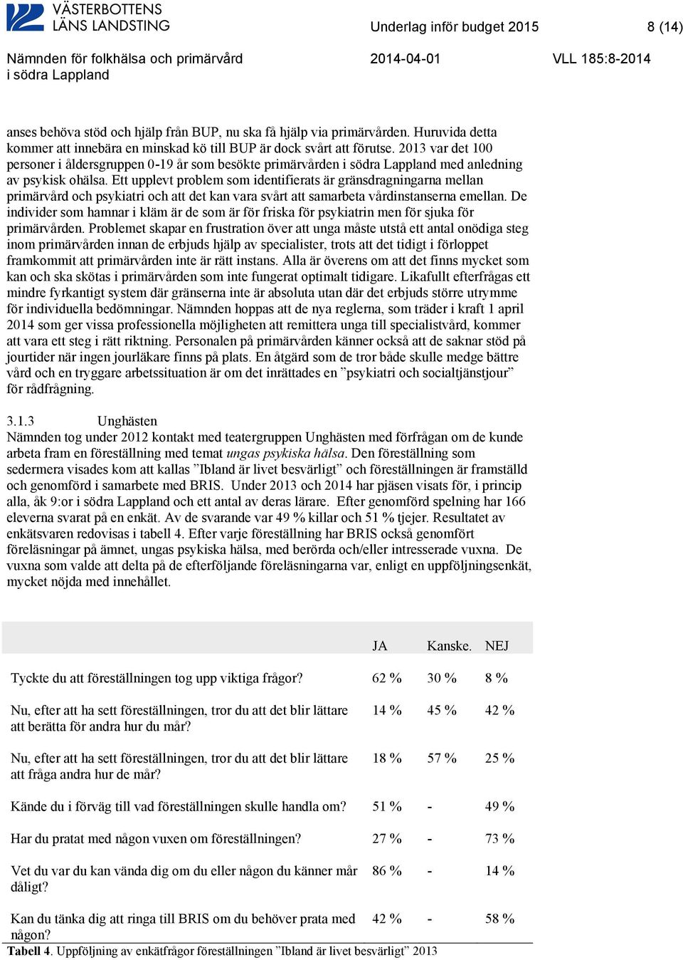 Ett upplevt problem som identifierats är gränsdragningarna mellan primärvård och psykiatri och att det kan vara svårt att samarbeta vårdinstanserna emellan.