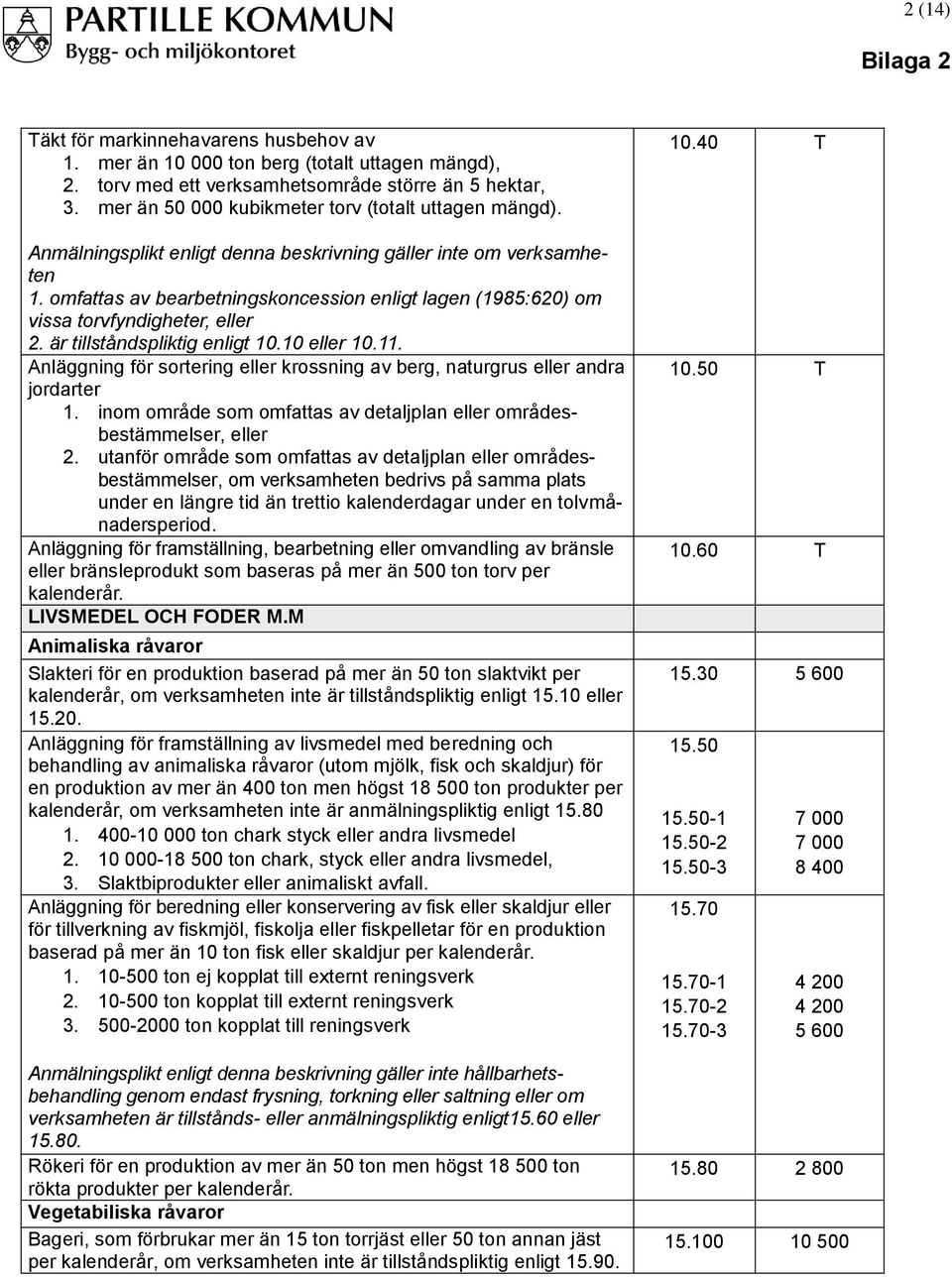 10 eller 10.11. Anläggning för sortering eller krossning av berg, naturgrus eller andra jordarter 1. inom område som omfattas av detaljplan eller områdesbestämmelser, eller 2.