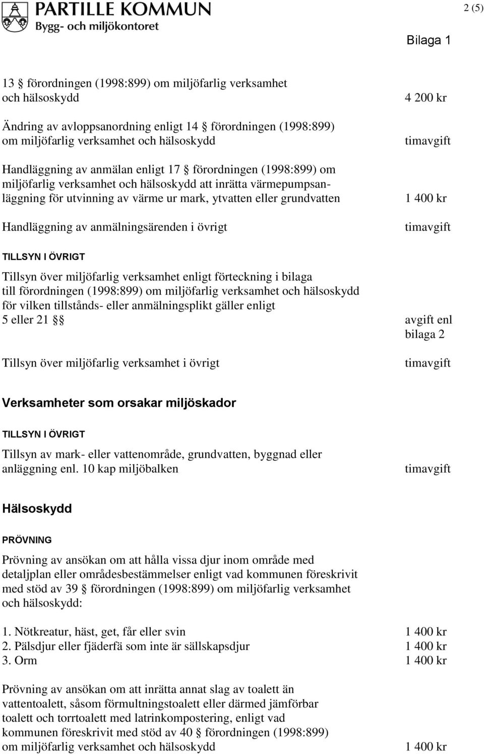 anmälningsärenden i övrigt 4 200 kr 1 400 kr TILLSYN I ÖVRIGT Tillsyn över miljöfarlig verksamhet enligt förteckning i bilaga till förordningen (1998:899) om miljöfarlig verksamhet och hälsoskydd för