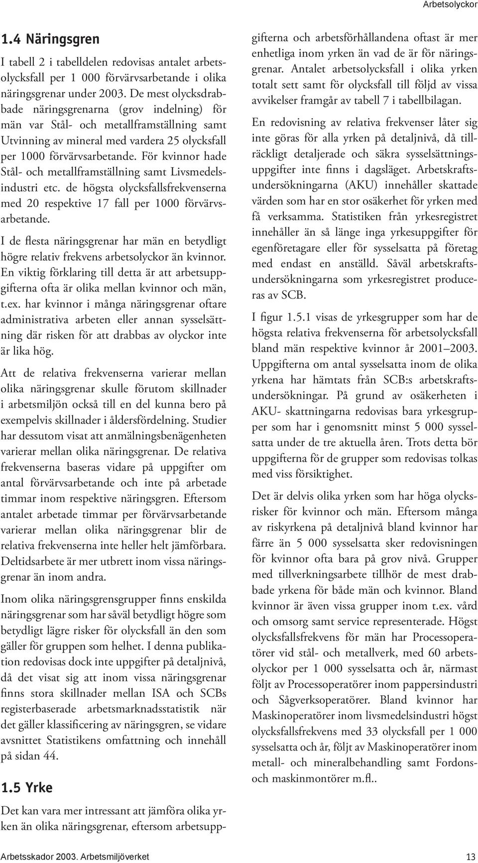 För kvinnor hade Stål- och metallframställning samt Livsmedelsindustri etc. de högsta olycksfallsfrekvenserna med 20 respektive 17 fall per 1000 förvärvsarbetande.