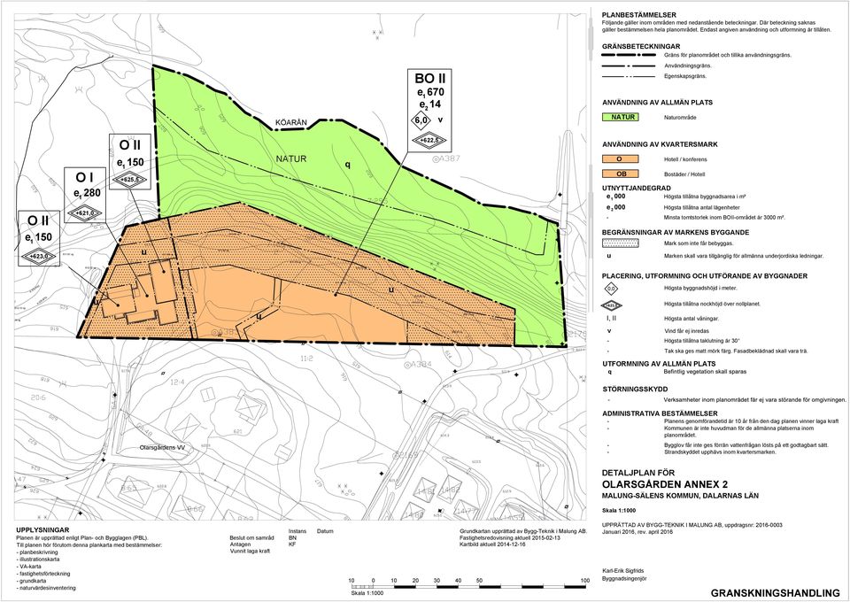 ANVÄNDNING AV ALLMÄN PLATS NATUR Naturområde O II e 150 1 +623,0 611.61 vg O I e 280 1 +621,0 O II e 150 1 +625,5 u 611.98 vg 611.92 vg 610.85 vg NATUR 611.