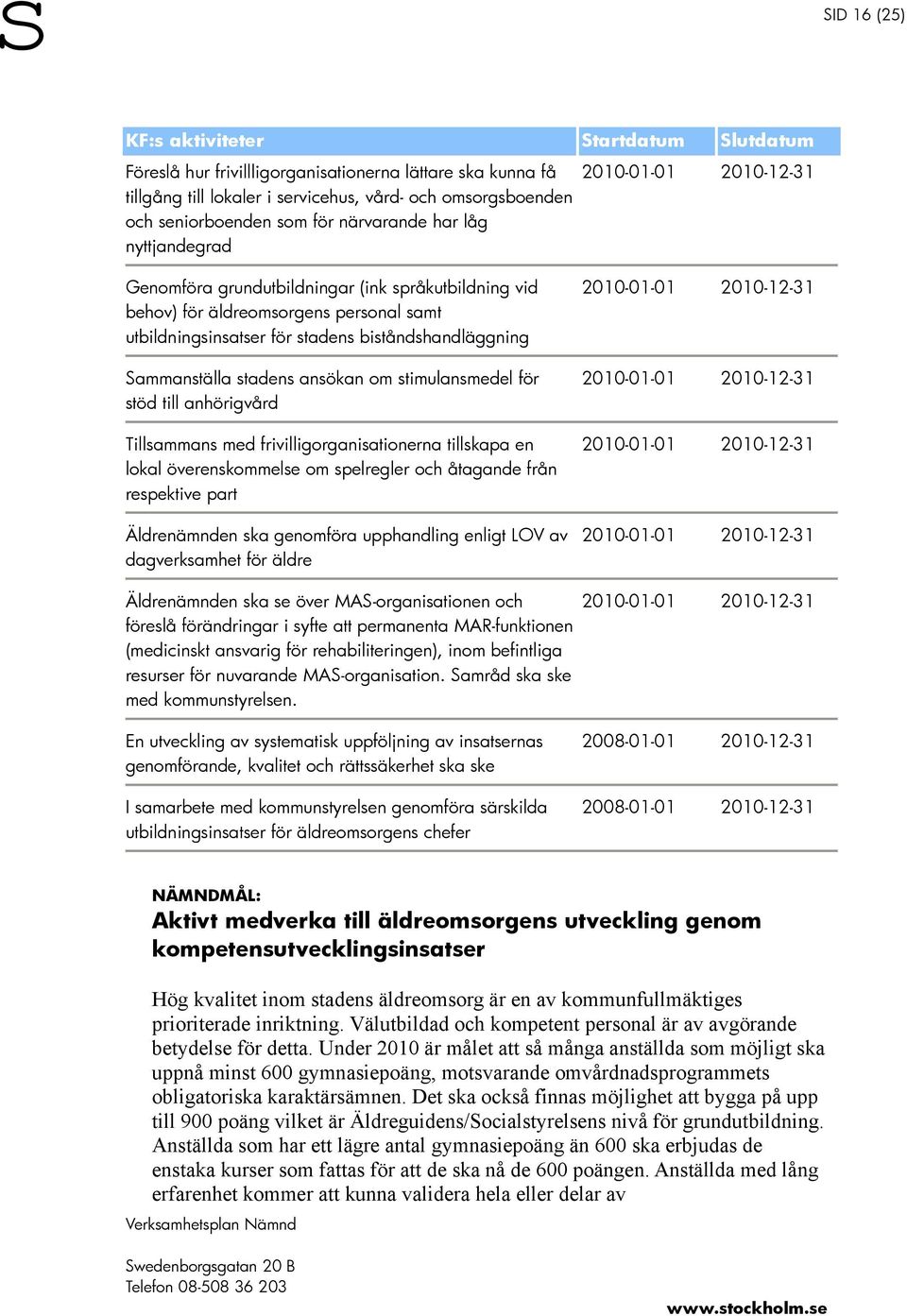 biståndshandläggning Sammanställa stadens ansökan om stimulansmedel för stöd till anhörigvård Tillsammans med frivilligorganisationerna tillskapa en lokal överenskommelse om spelregler och åtagande