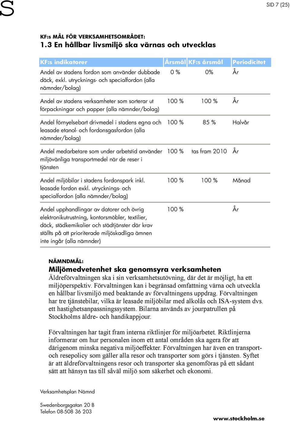 och leasade etanol- och fordonsgasfordon (alla nämnder/bolag) Andel medarbetare som under arbetstid använder miljövänliga transportmedel när de reser i tjänsten Andel miljöbilar i stadens fordonspark