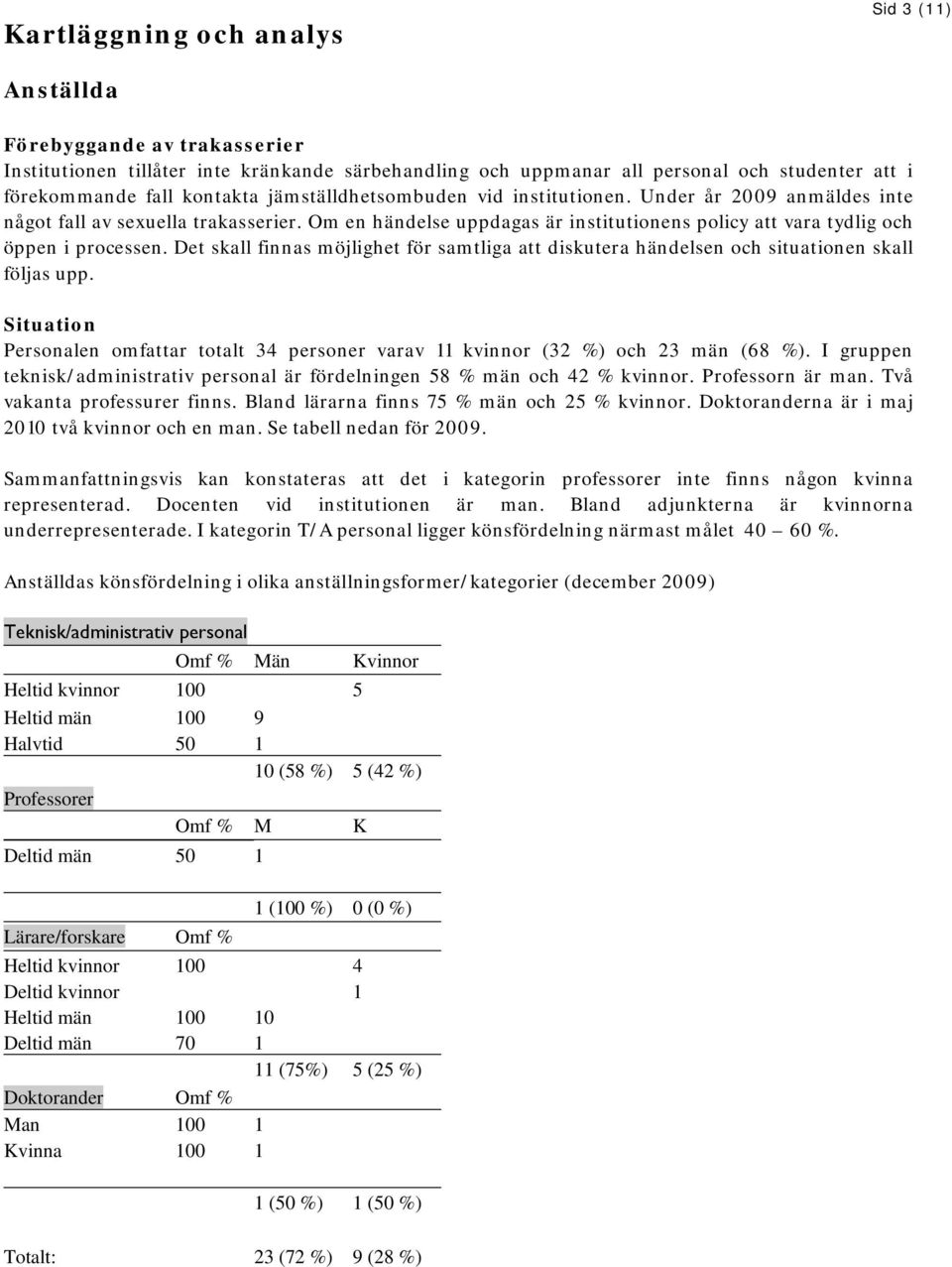 Det skall finnas möjlighet för samtliga att diskutera händelsen och situationen skall följas upp. Situation Personalen omfattar totalt 34 personer varav 11 kvinnor (32 %) och 23 män (68 %).