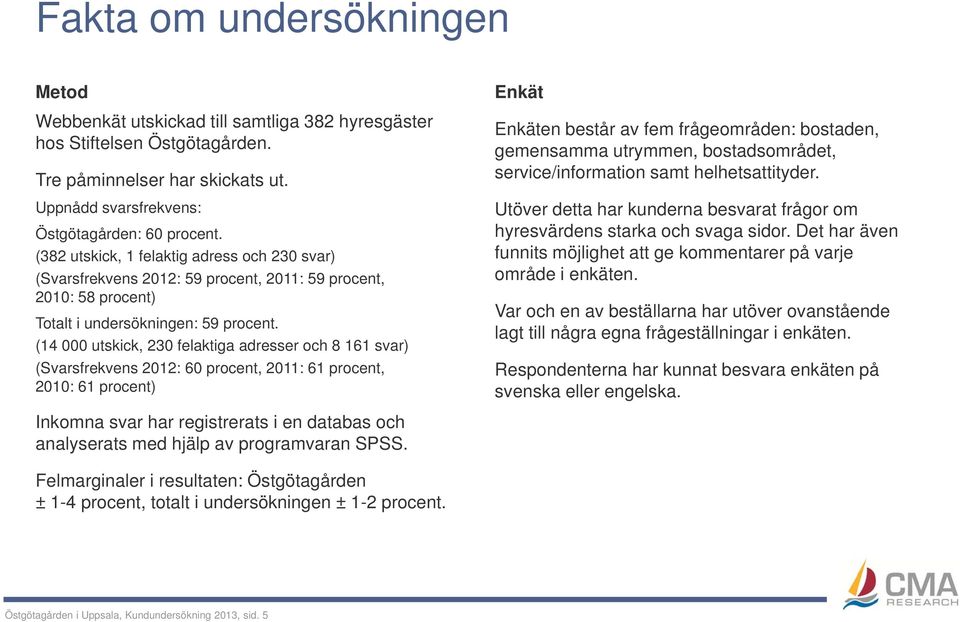 (14 000 utskick, 230 felaktiga adresser och 8 161 svar) (Svarsfrekvens 2012: 60 procent, 2011: 61 procent, 2010: 61 procent) Inkomna svar har registrerats i en databas och analyserats med hjälp av