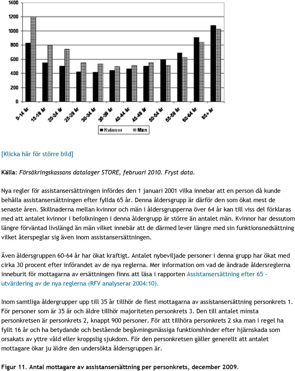 Denna åldersgrupp är därför den som ökat mest de senaste åren.