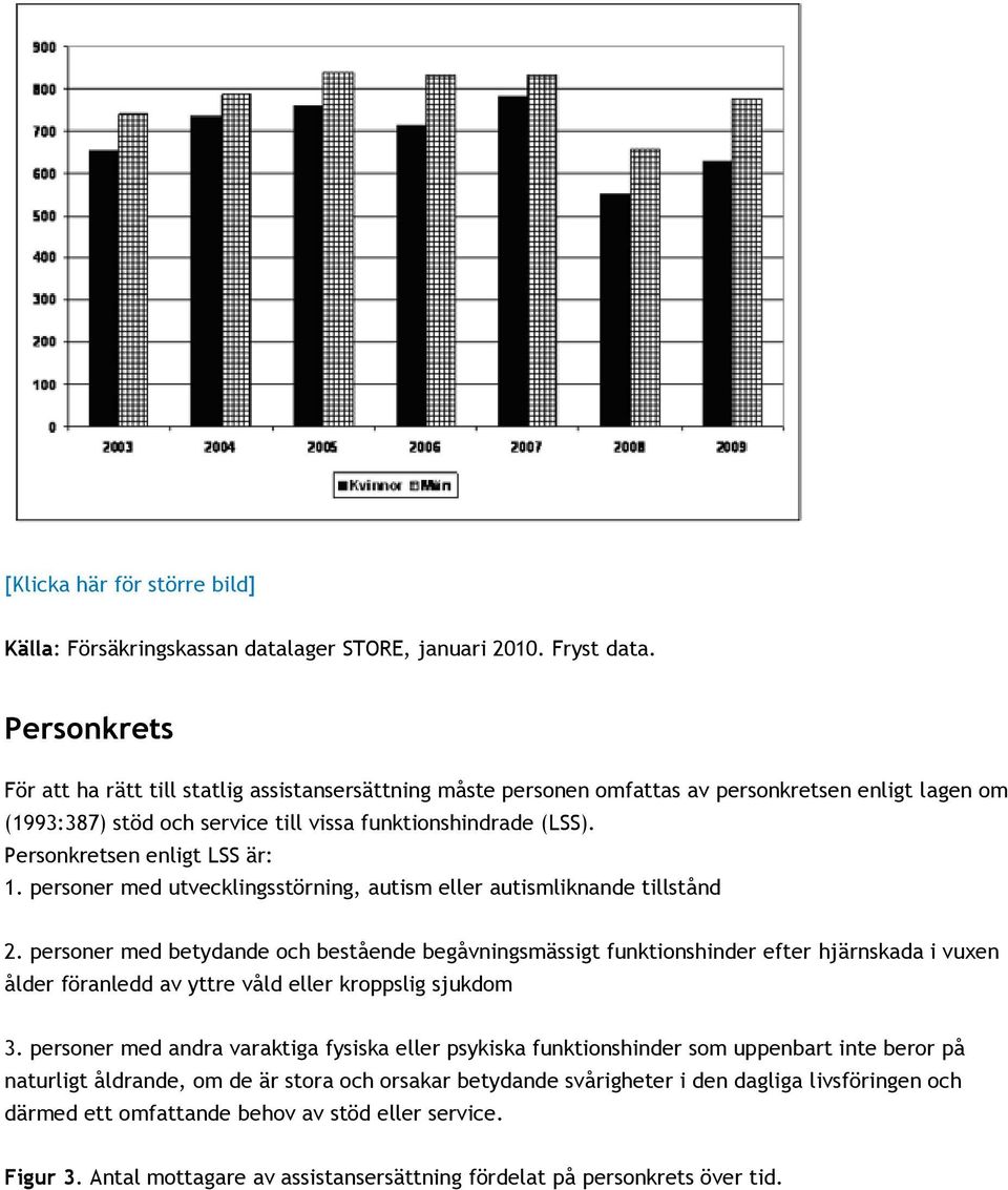 Personkretsen enligt LSS är: 1. personer med utvecklingsstörning, autism eller autismliknande tillstånd 2.