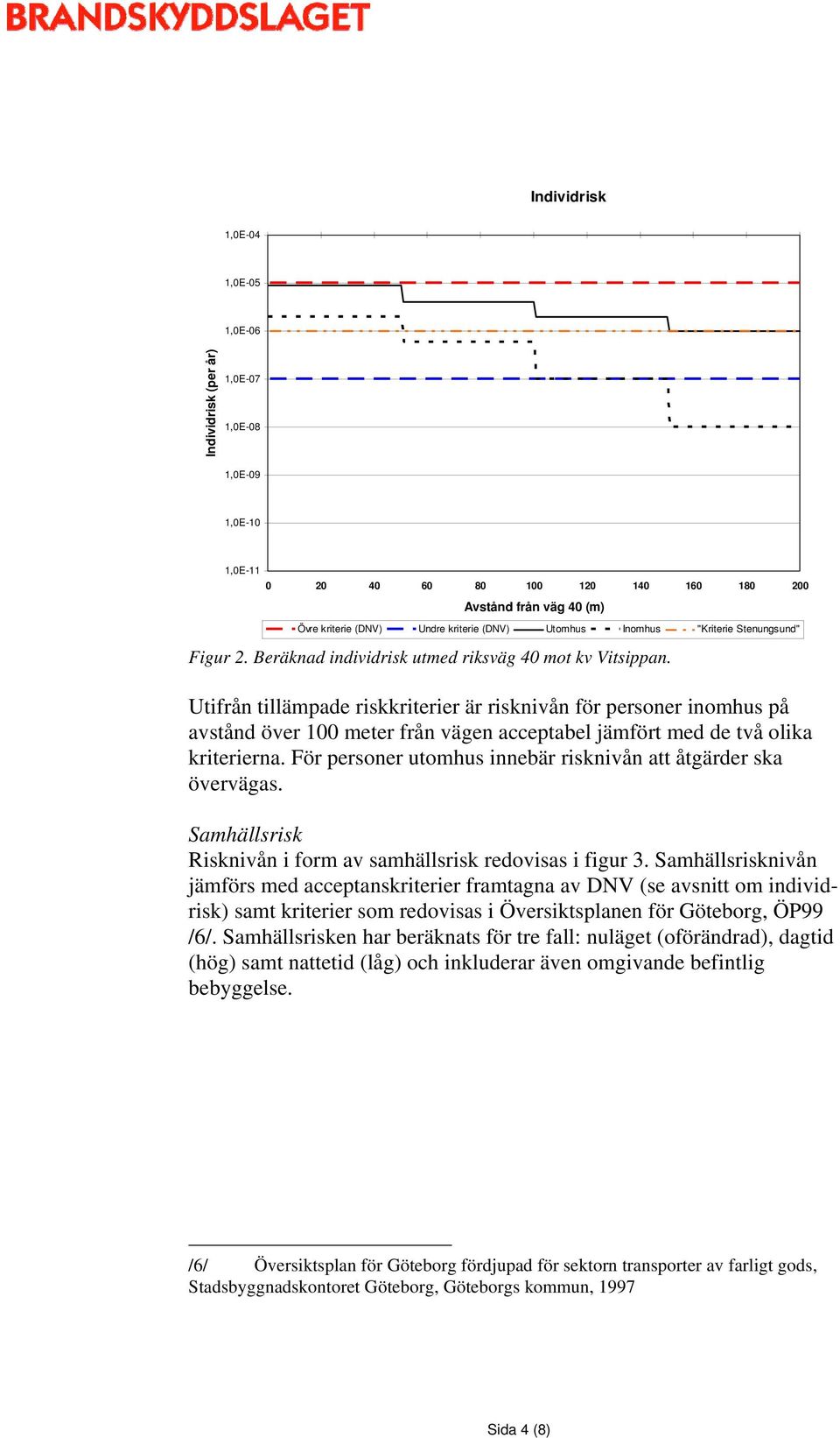 Utifrån tillämpade riskkriterier är risknivån för personer inomhus på avstånd över 100 meter från vägen acceptabel jämfört med de två olika kriterierna.