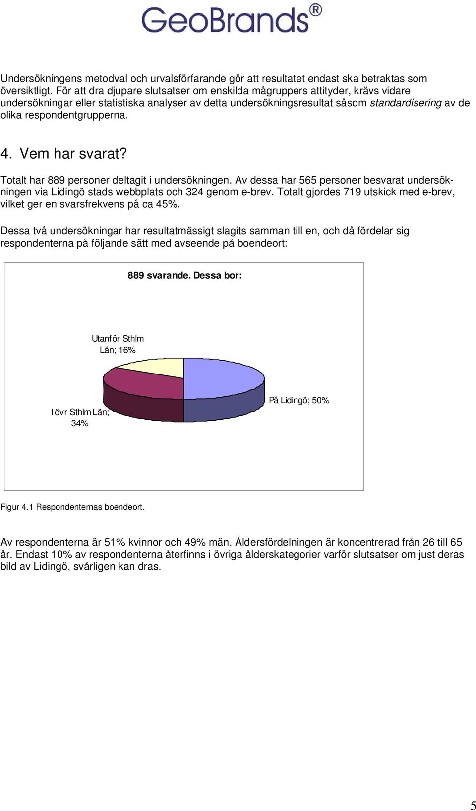 respondentgrupperna. 4. Vem har svarat? Totalt har 889 personer deltagit i undersökningen. Av dessa har 565 personer besvarat undersökningen via Lidingö stads webbplats och 324 genom e-brev.