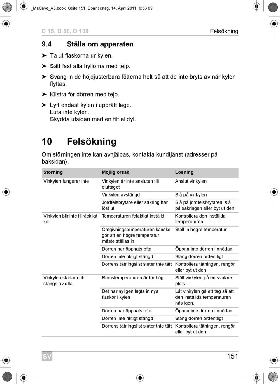 10 Felsökning Om störningen inte kan avhjälpas, kontakta kundtjänst (adresser på baksidan).