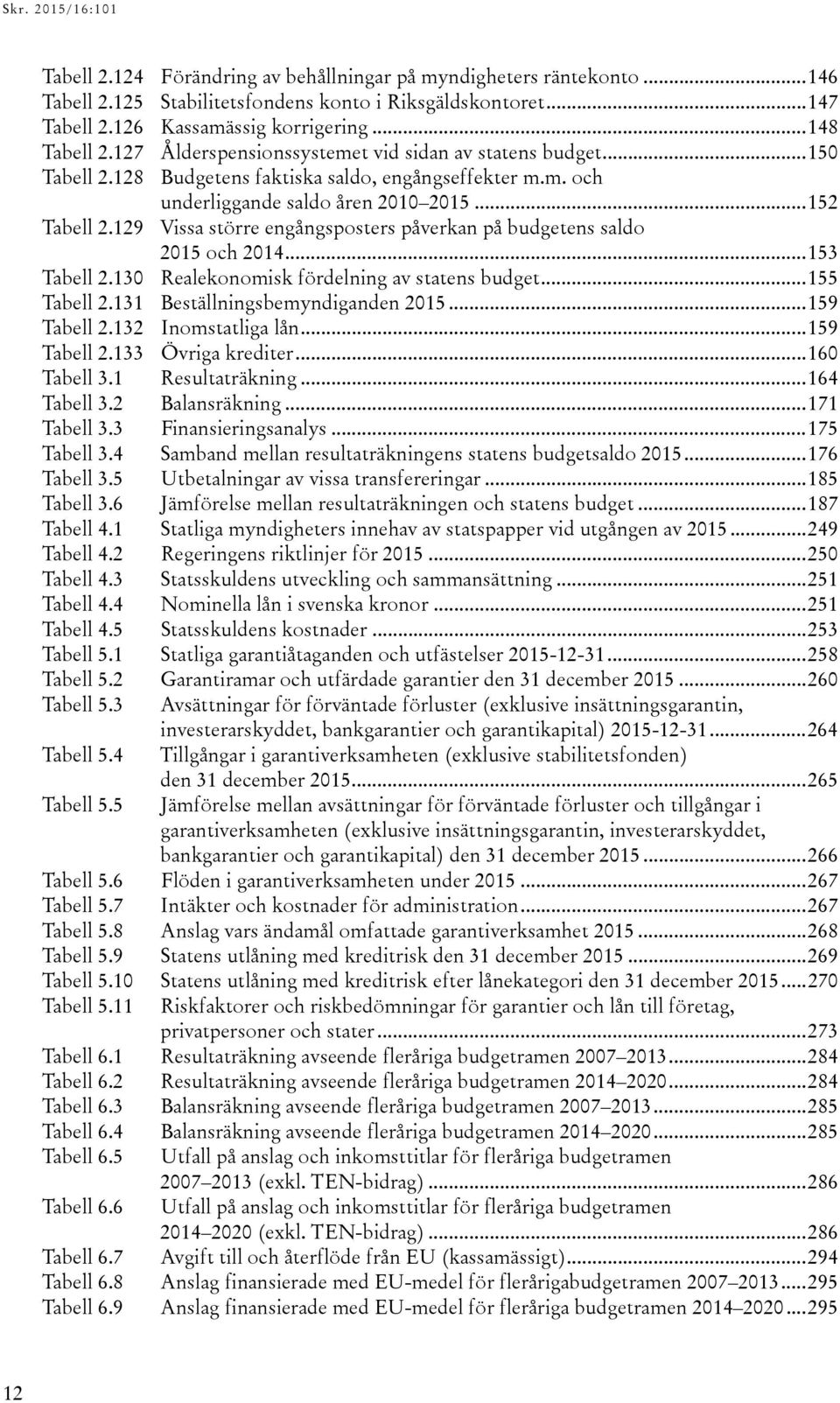 129 Vissa större engångsposters påverkan på budgetens saldo och 2014... 153 Tabell 2.130 Realekonomisk fördelning av statens budget... 155 Tabell 2.131 Beställningsbemyndiganden... 159 Tabell 2.