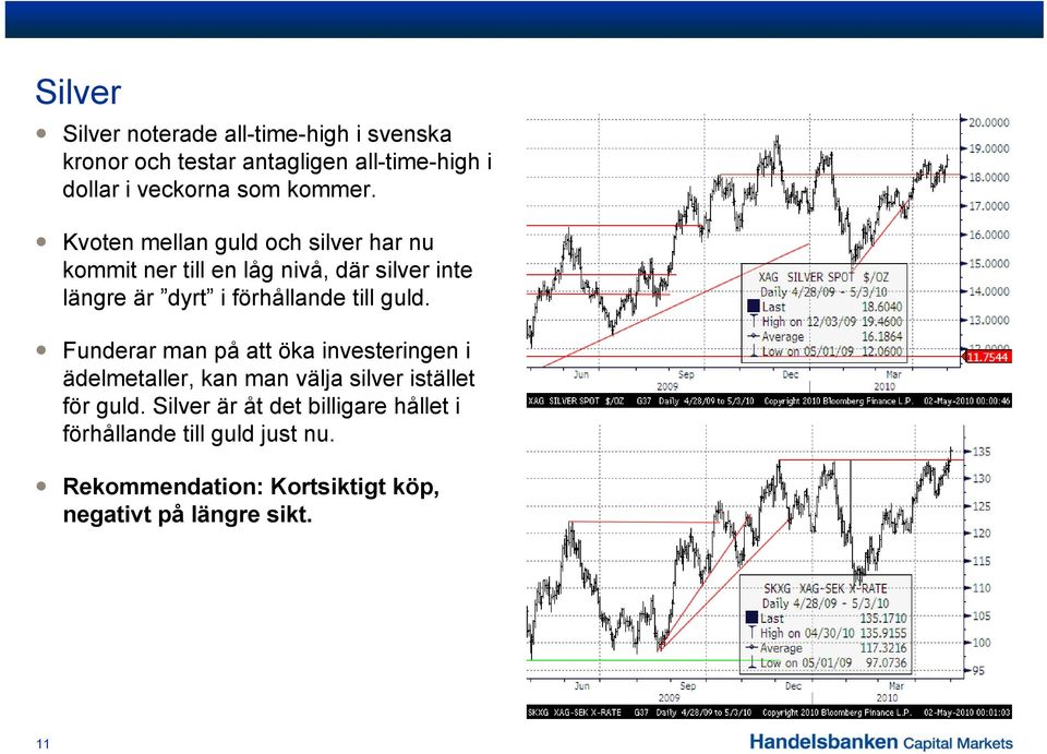 Kvoten mellan guld och silver har nu kommit ner till en låg nivå, där silver inte längre är dyrt i förhållande till