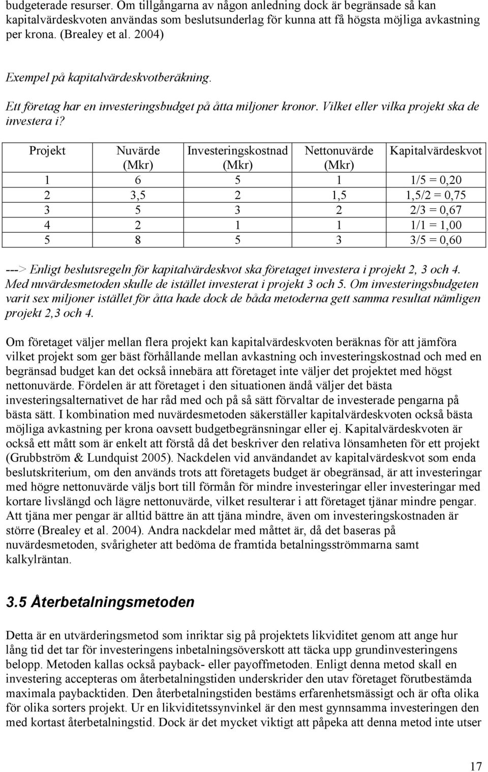 Projekt Nuvärde Investeringskostnad Nettonuvärde Kapitalvärdeskvot (Mkr) (Mkr) (Mkr) 1 6 5 1 1/5 = 0,20 2 3,5 2 1,5 1,5/2 = 0,75 3 5 3 2 2/3 = 0,67 4 2 1 1 1/1 = 1,00 5 8 5 3 3/5 = 0,60 ---> Enligt