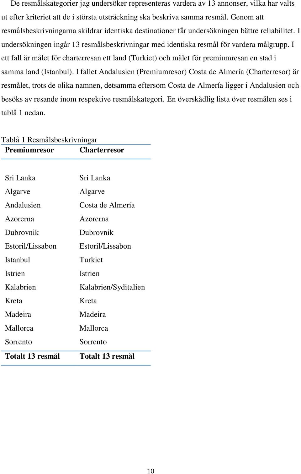 I ett fall är målet för charterresan ett land (Turkiet) och målet för premiumresan en stad i samma land (Istanbul).