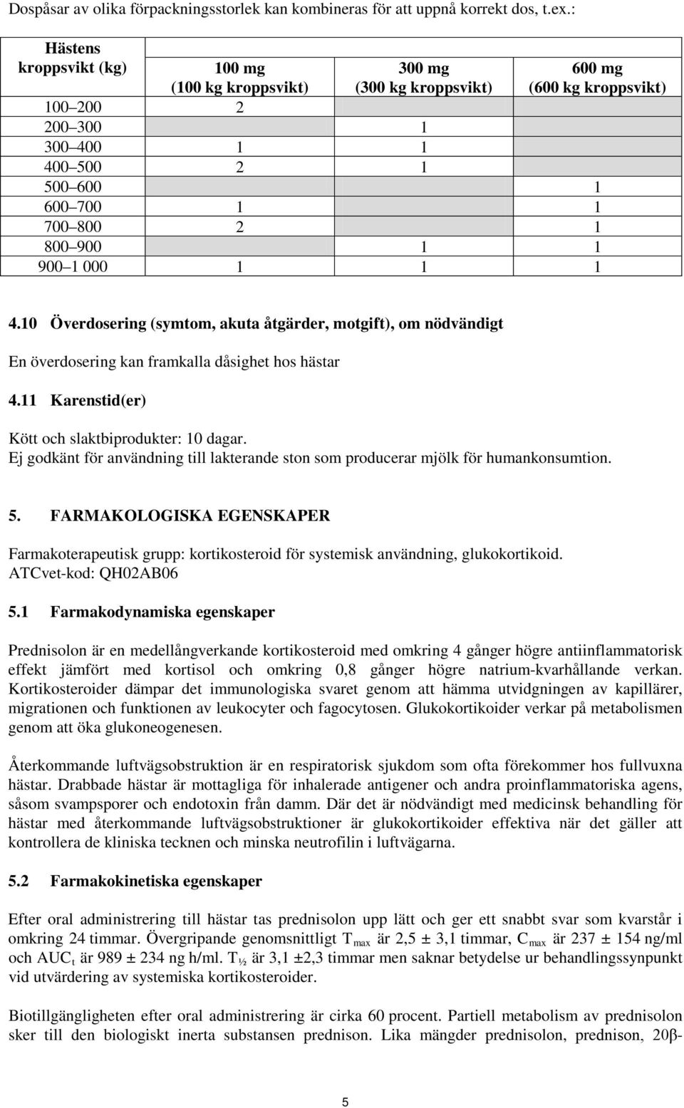 kg kroppsvikt) 4.10 Överdosering (symtom, akuta åtgärder, motgift), om nödvändigt En överdosering kan framkalla dåsighet hos hästar 4.11 Karenstid(er) Kött och slaktbiprodukter: 10 dagar.