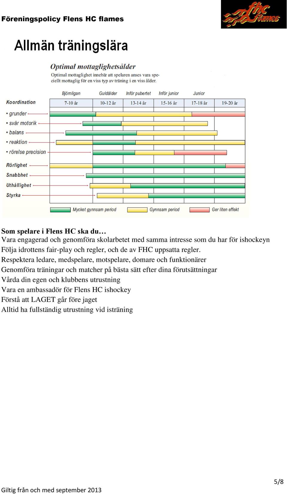 Respektera ledare, medspelare, motspelare, domare och funktionärer Genomföra träningar och matcher på bästa sätt efter