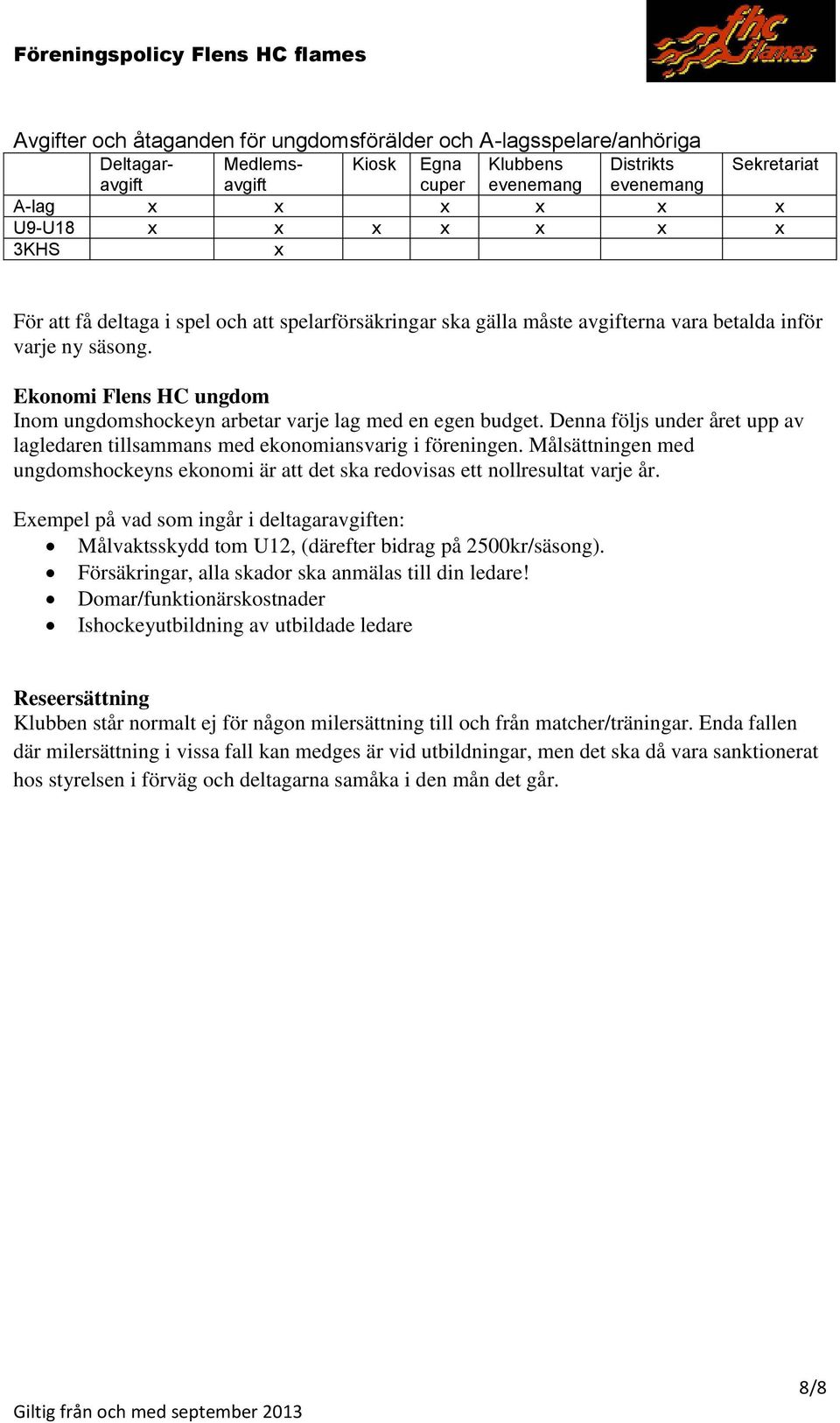 Ekonomi Flens HC ungdom Inom ungdomshockeyn arbetar varje lag med en egen budget. Denna följs under året upp av lagledaren tillsammans med ekonomiansvarig i föreningen.