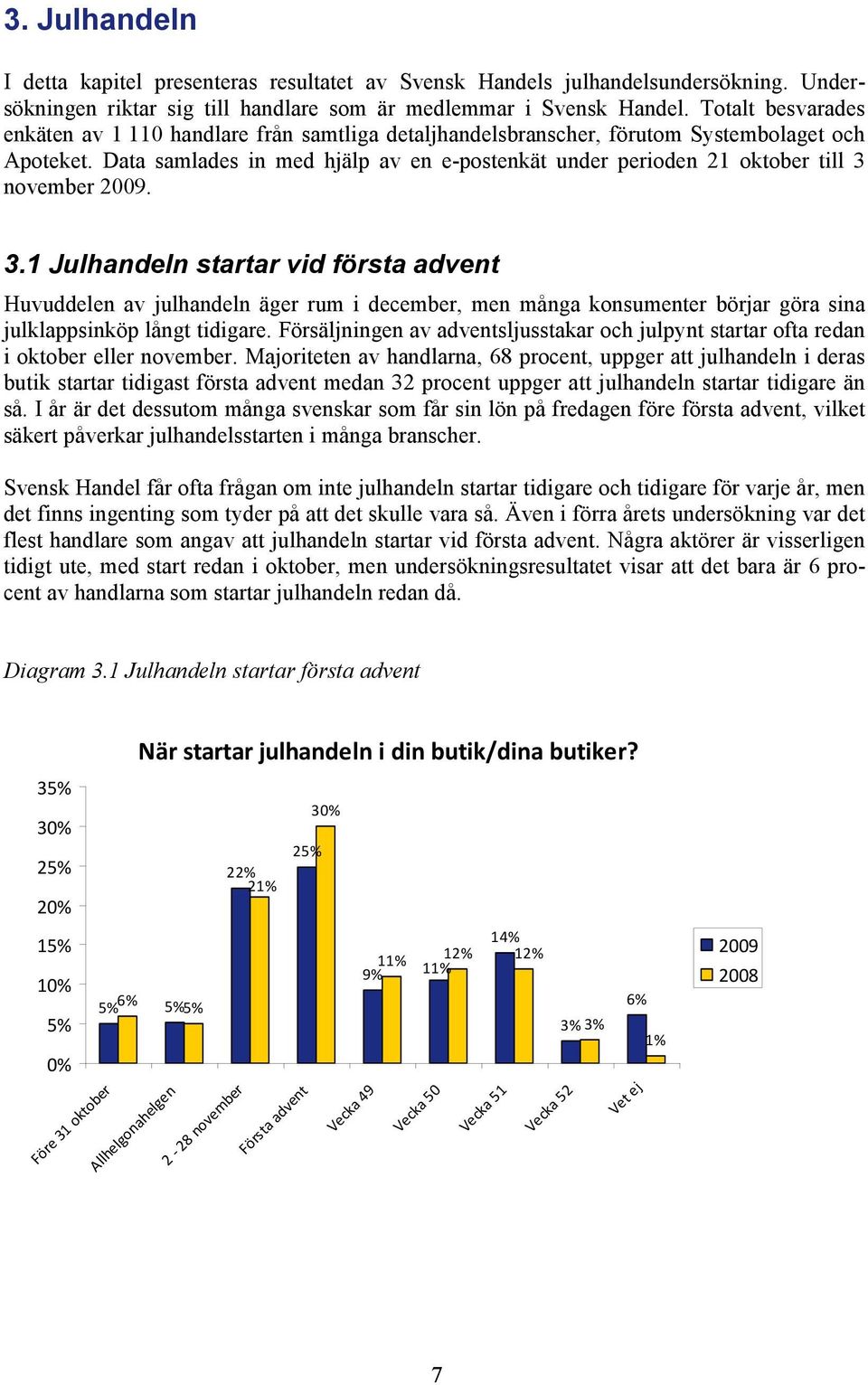 Data samlades in med hjälp av en e-postenkät under perioden 21 oktober till 3 