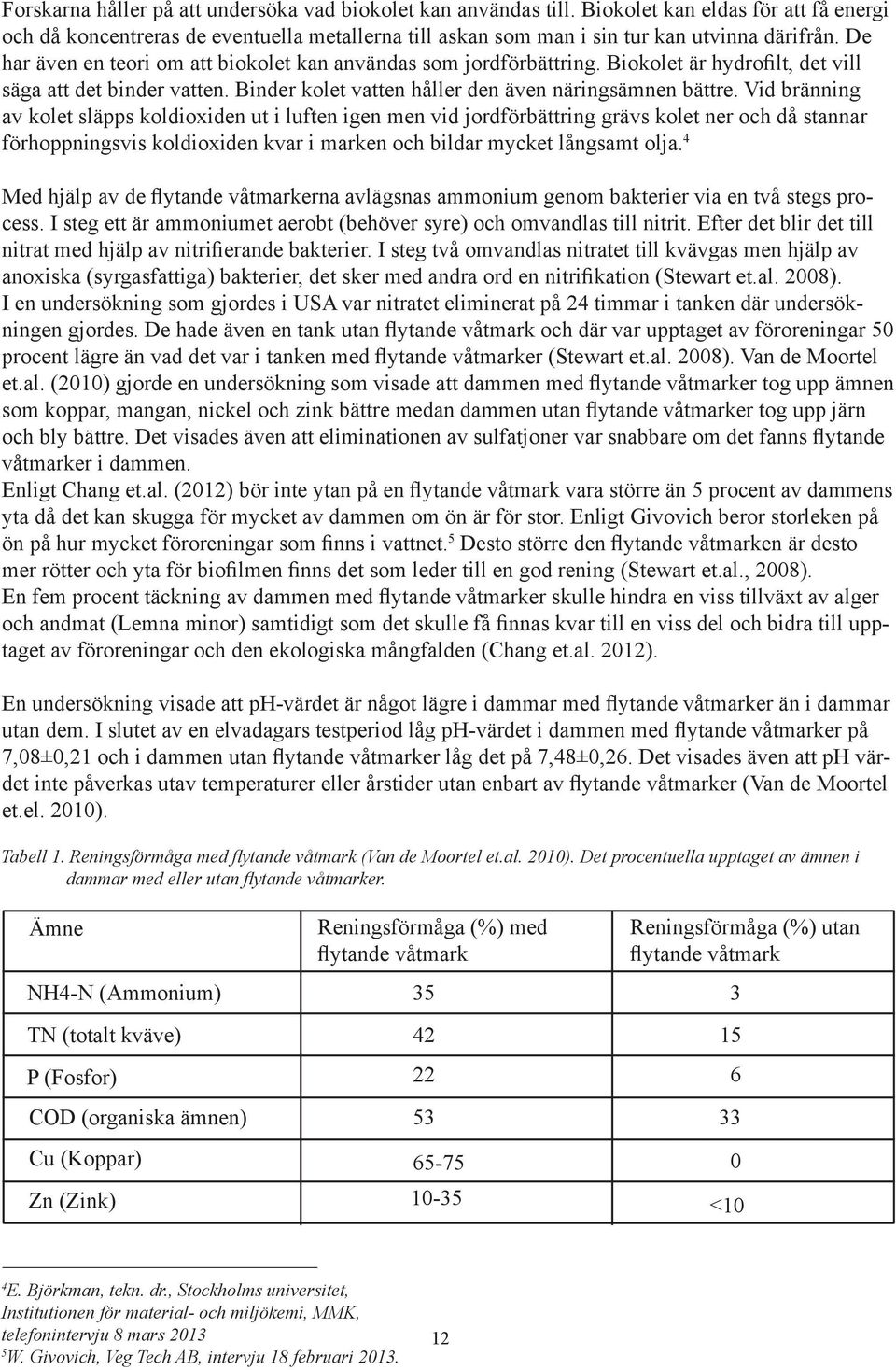 Vid bränning av kolet släpps koldioxiden ut i luften igen men vid jordförbättring grävs kolet ner och då stannar förhoppningsvis koldioxiden kvar i marken och bildar mycket långsamt olja.