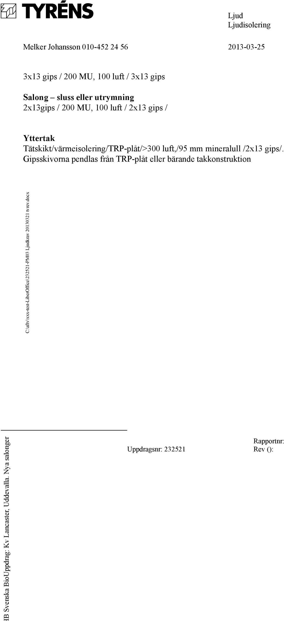 Tätskikt/värmeisolering/TRP-plåt/>300 luft,/95 mm mineralull