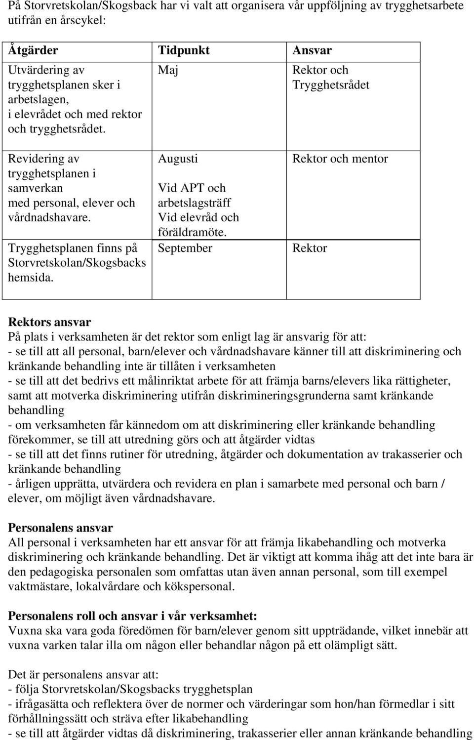 Trygghetsplanen finns på Storvretskolan/Skogsbacks hemsida. Augusti Vid APT och arbetslagsträff Vid elevråd och föräldramöte.