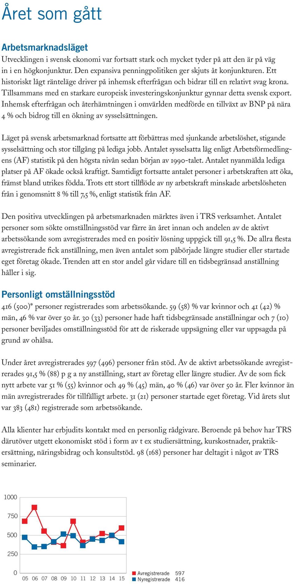 Tillsammans med en starkare europeisk investeringskonjunktur gynnar detta svensk export.