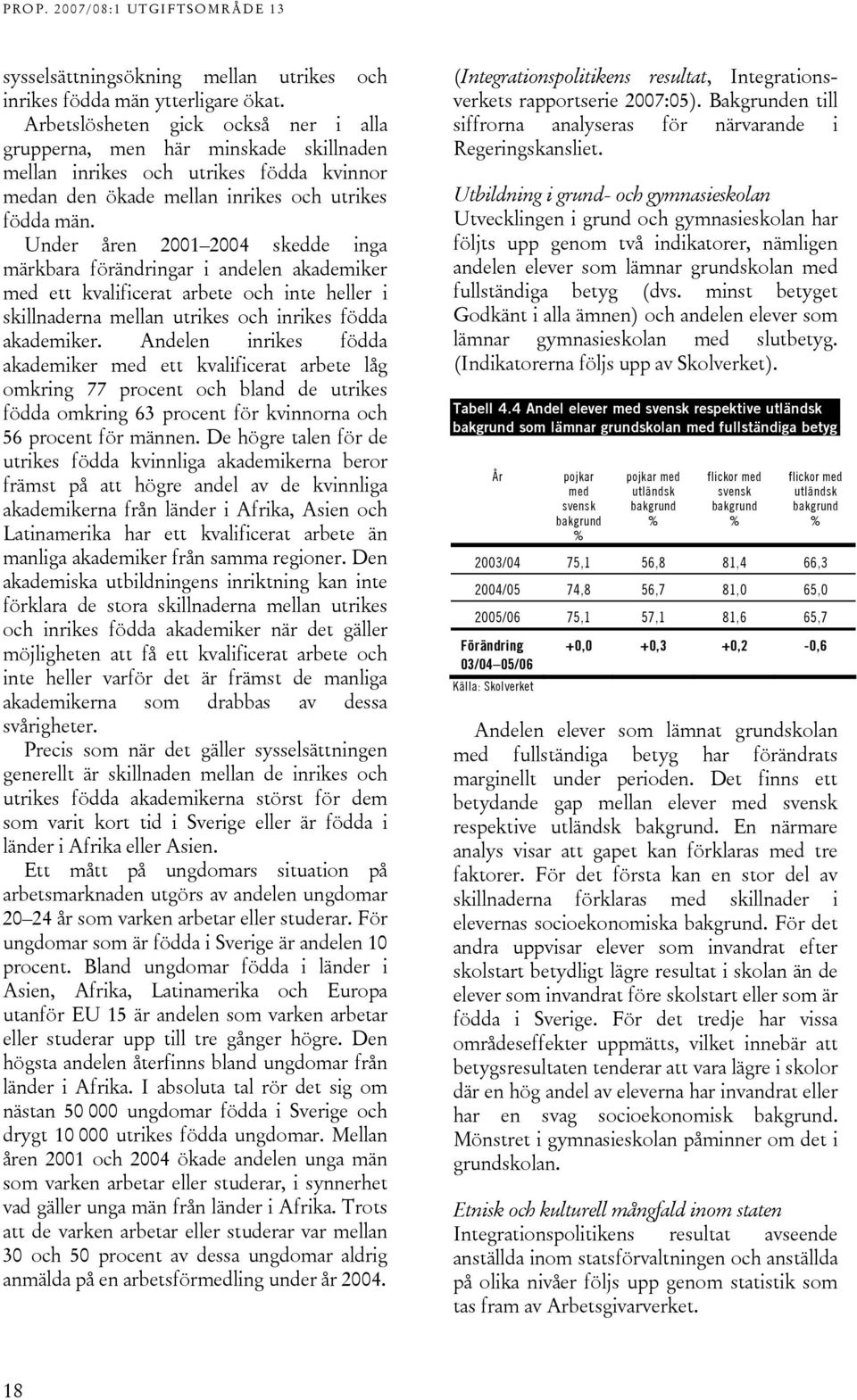 Under åren 2001 2004 skedde inga märkbara förändringar i andelen akademiker med ett kvalificerat arbete och inte heller i skillnaderna mellan utrikes och inrikes födda akademiker.
