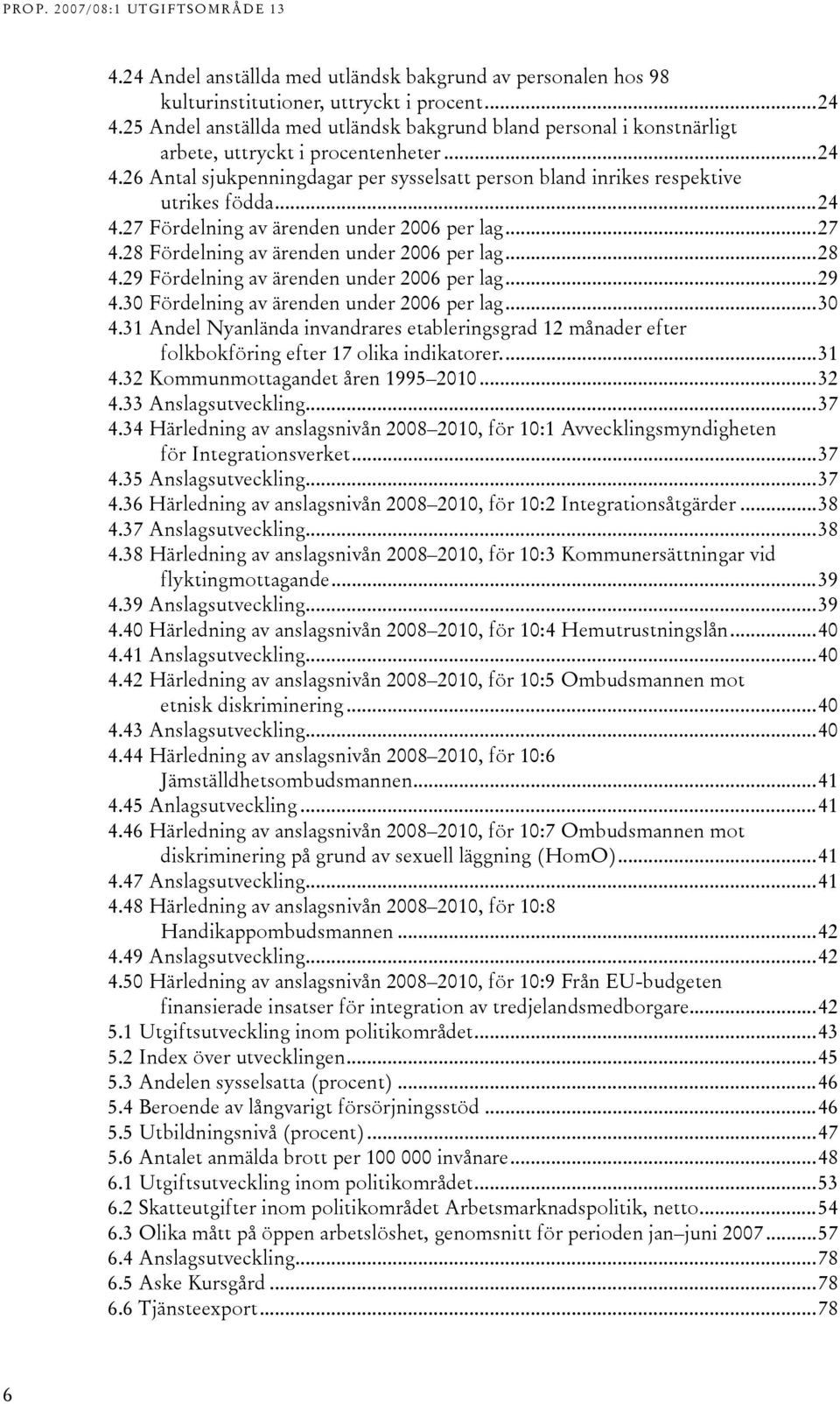 ..24 4.27 Fördelning av ärenden under 2006 per lag...27 4.28 Fördelning av ärenden under 2006 per lag...28 4.29 Fördelning av ärenden under 2006 per lag...29 4.