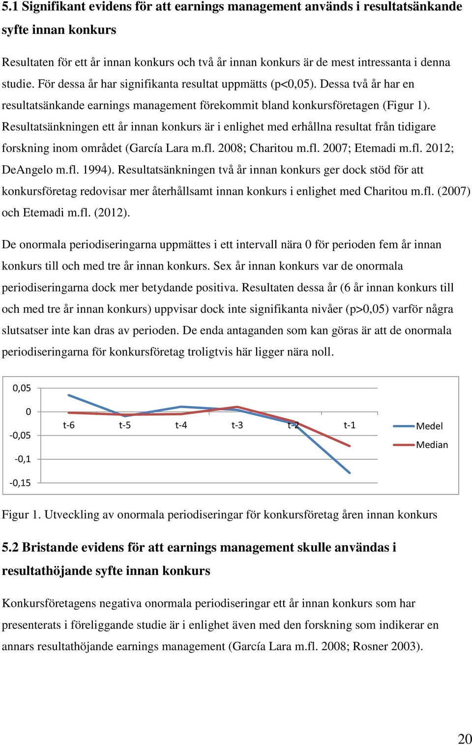 Resultatsänkningen ett år innan konkurs är i enlighet med erhållna resultat från tidigare forskning inom området (García Lara m.fl. 2008; Charitou m.fl. 2007; Etemadi m.fl. 2012; DeAngelo m.fl. 1994).